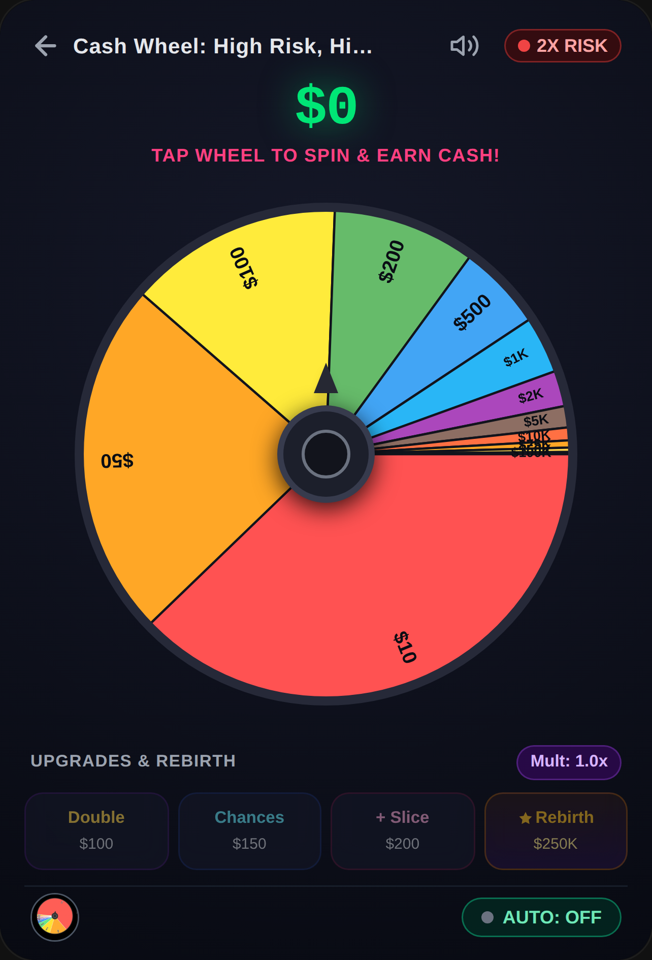 Cash Wheel: High Risk, High Reward cover