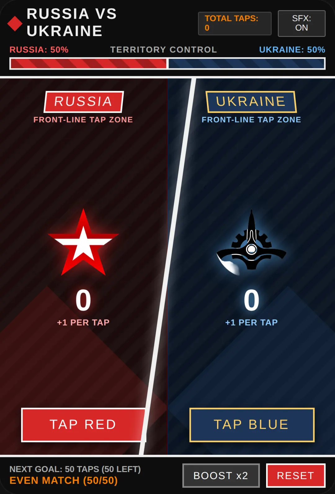 Russia vs Ukraine Clicker cover