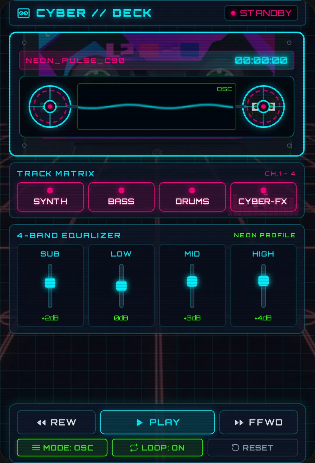CYBER-DECK // CREATOR DASHBOARD cover