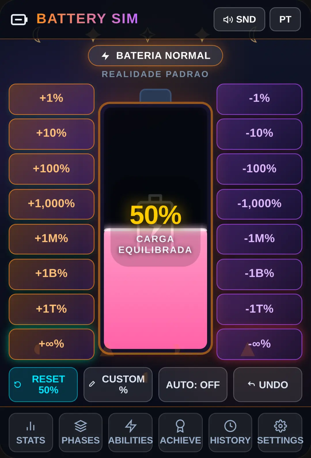 Battery Simulator: +∞% vs -∞% cover