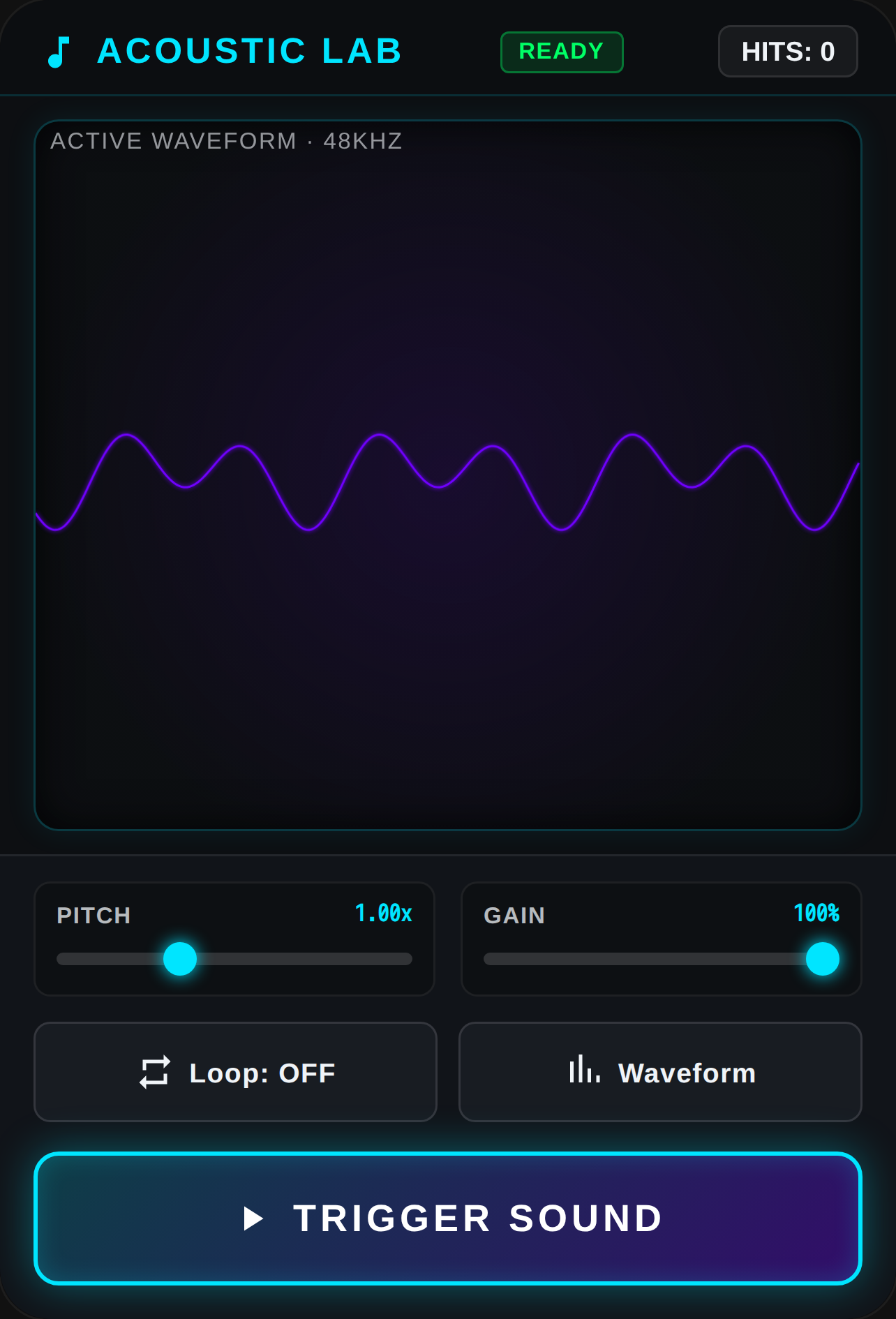 Acoustic Waveform Lab cover