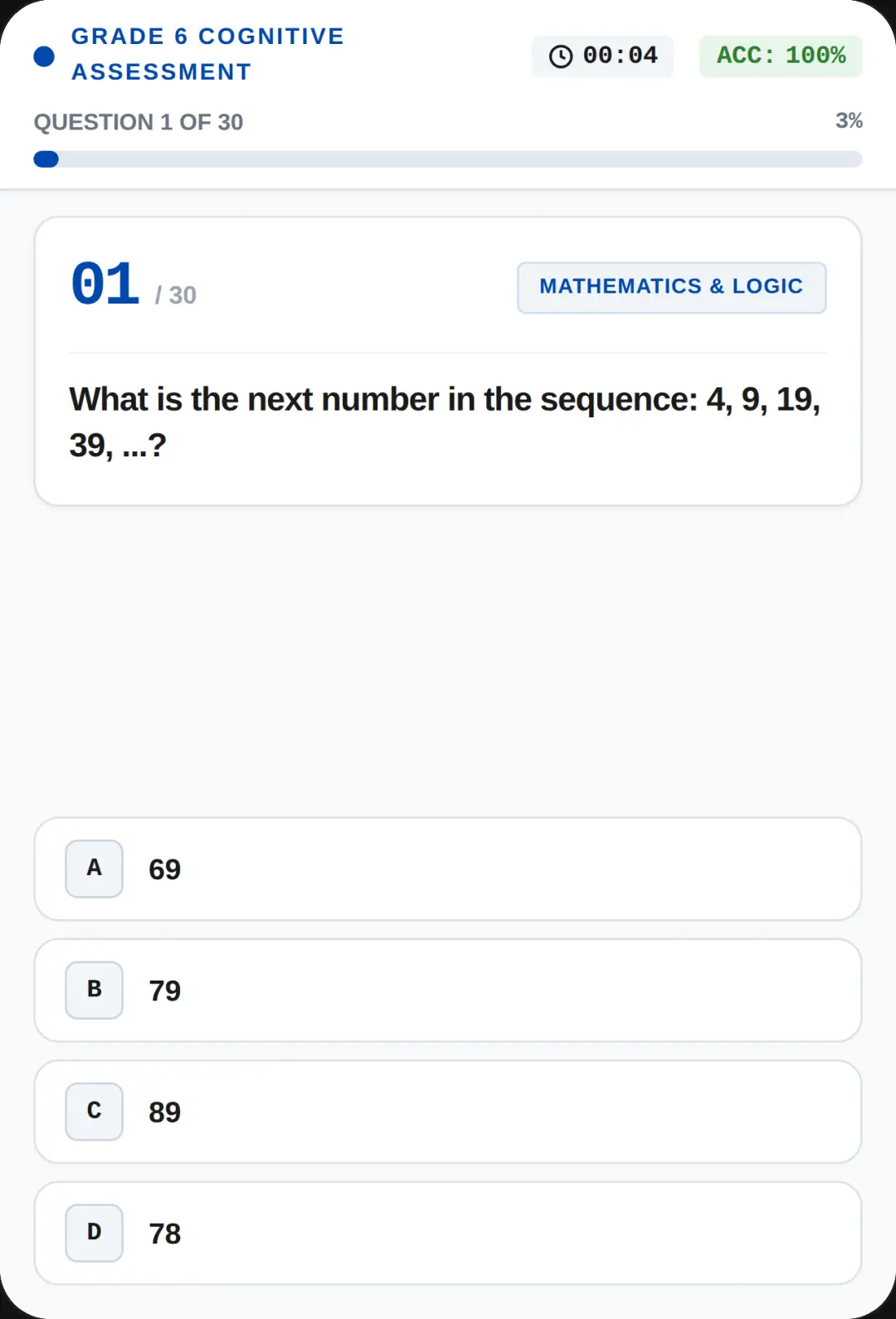 6th Grade Intelligence Assessment cover