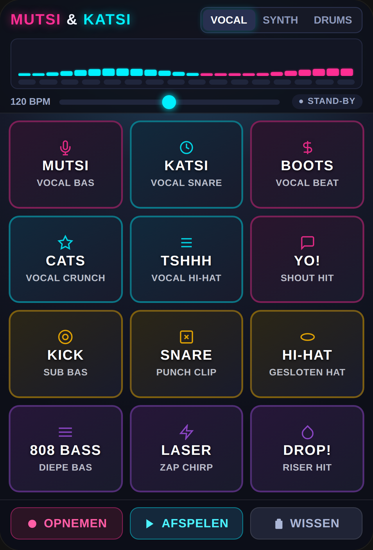 Beat Studio: Mutsi & Katsi cover