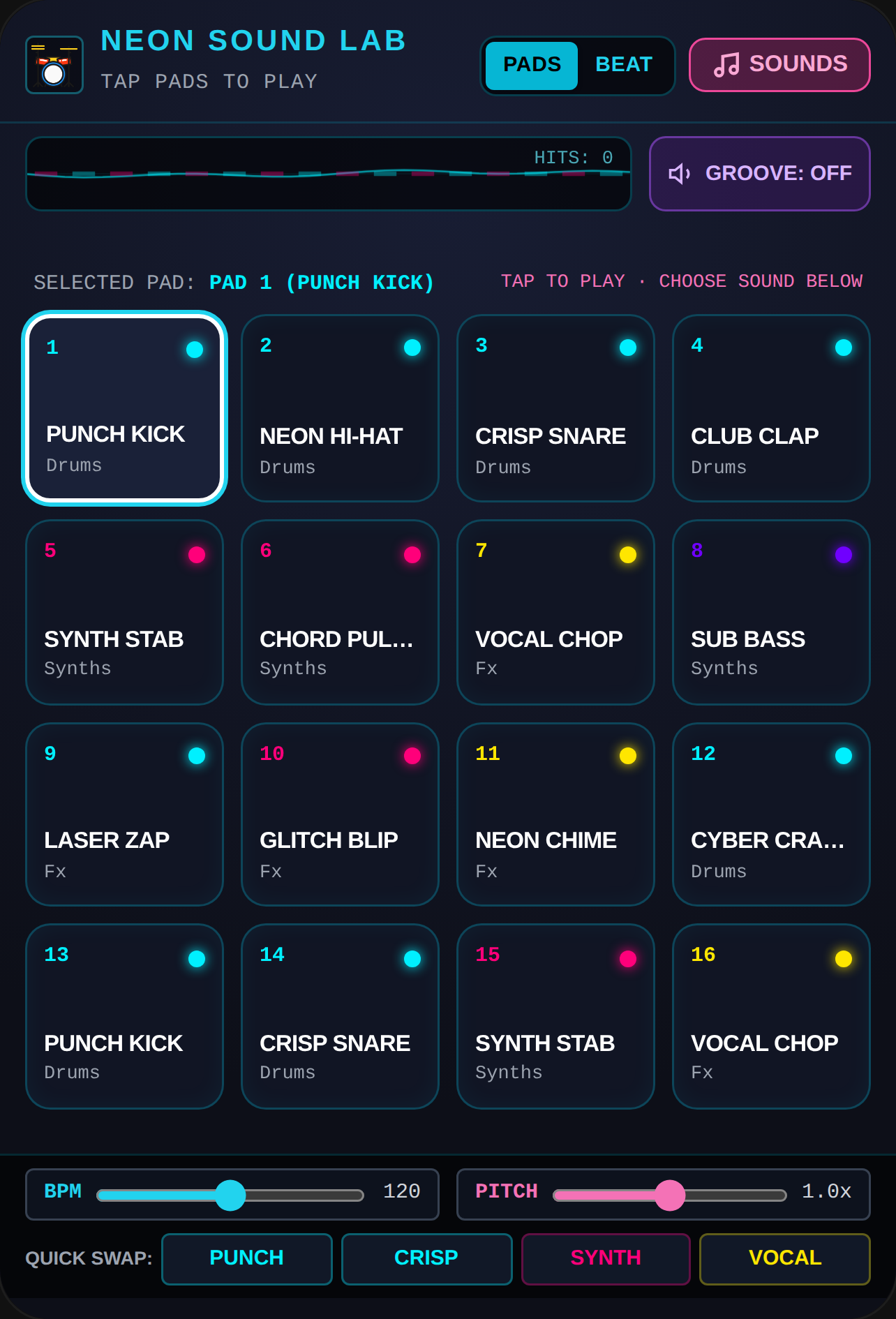 Neon Sound Lab cover