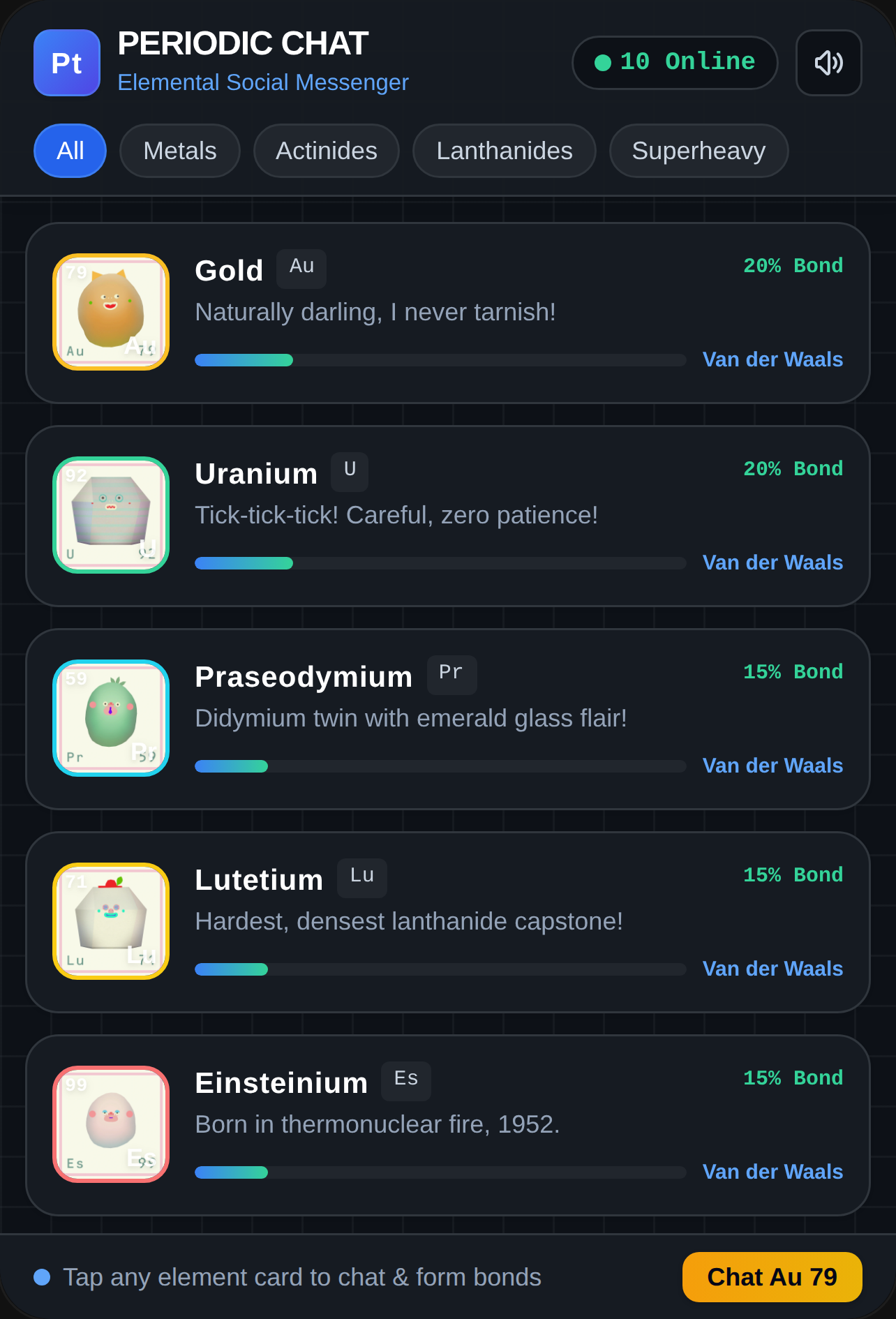 Periodic Chat — Element Messenger cover