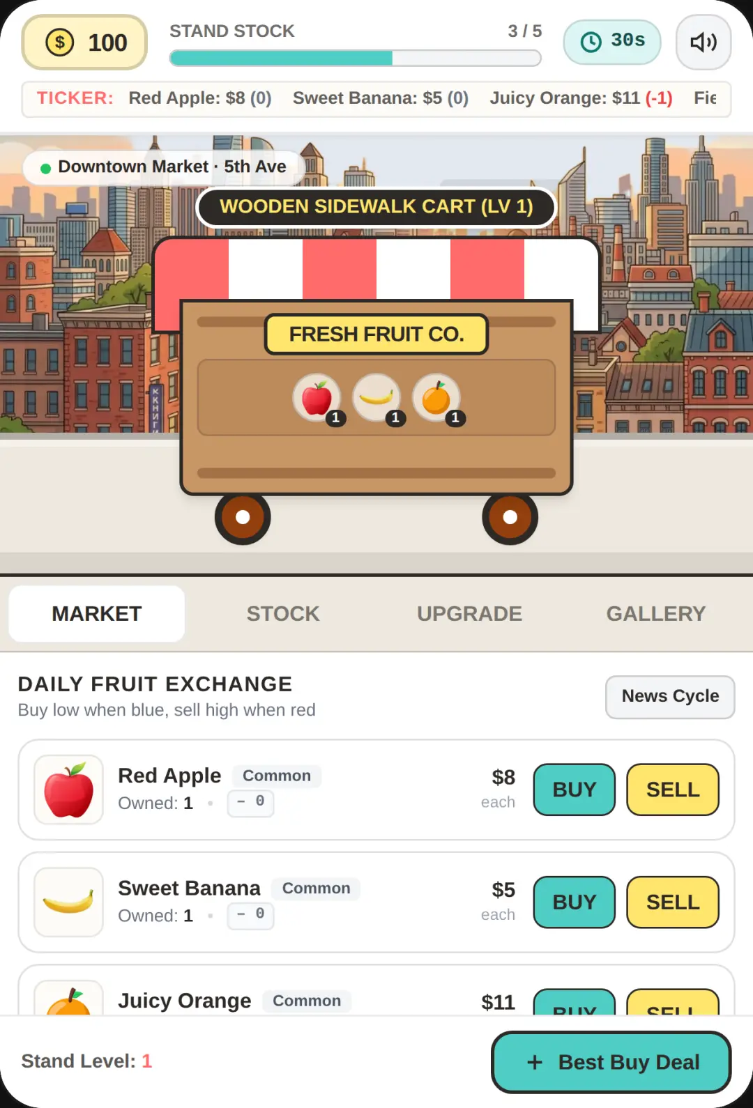 do you like fruit cover