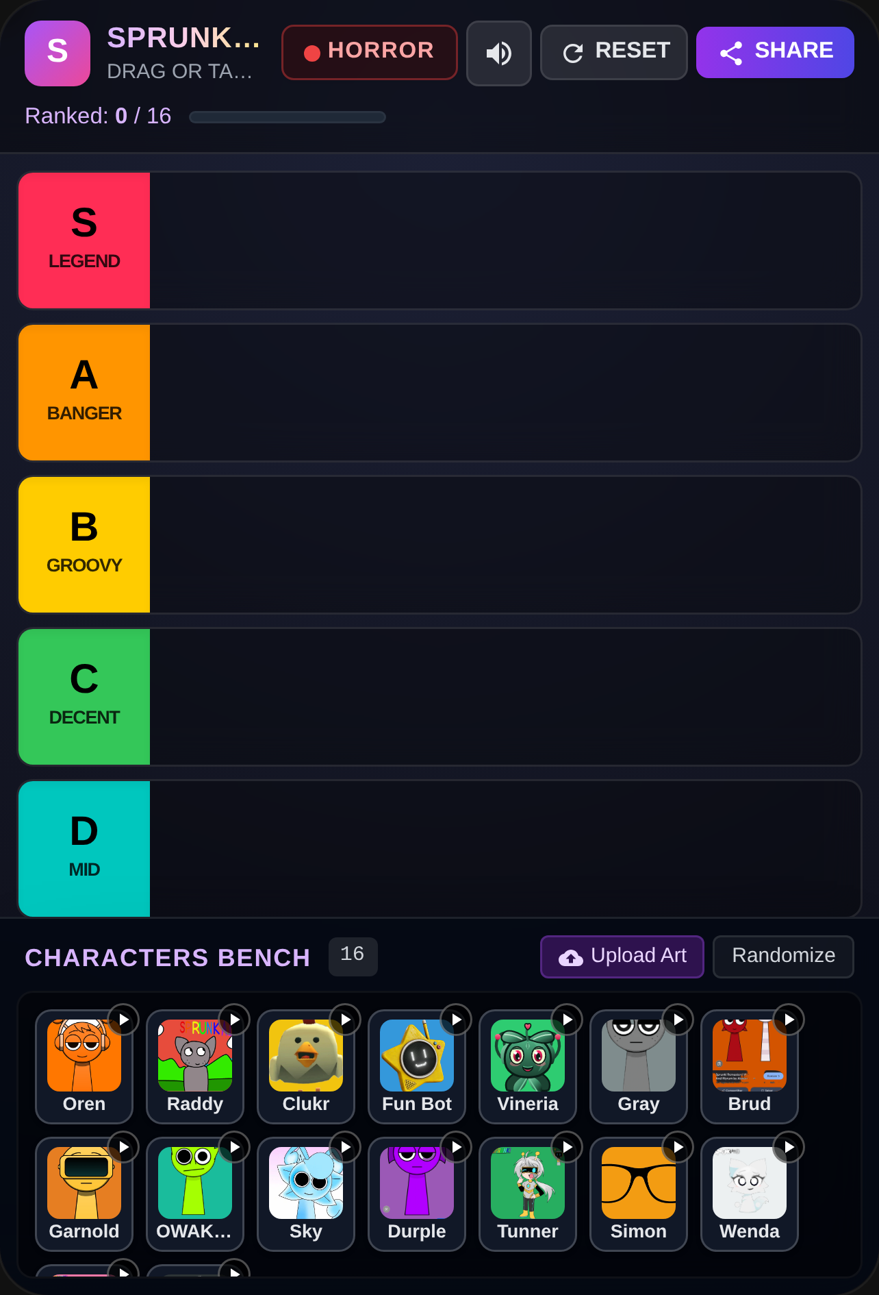 Sprunki Tier List cover