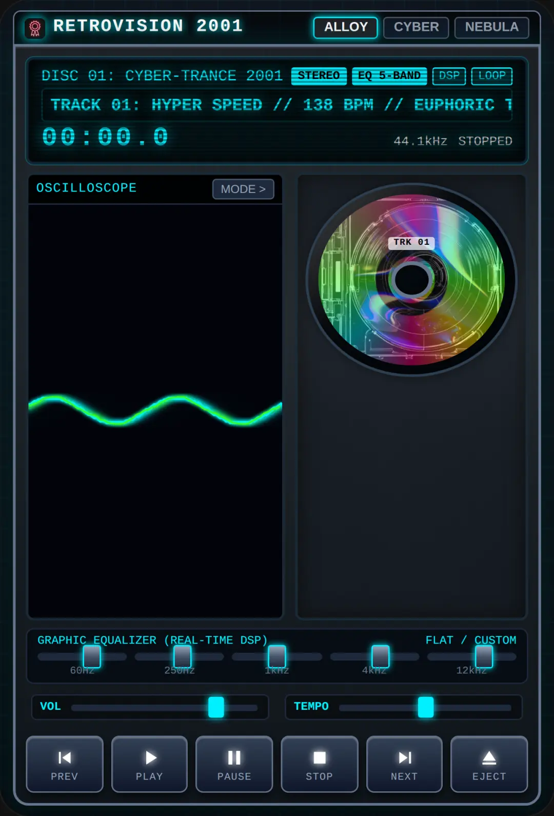 RetroVision 2001 cover