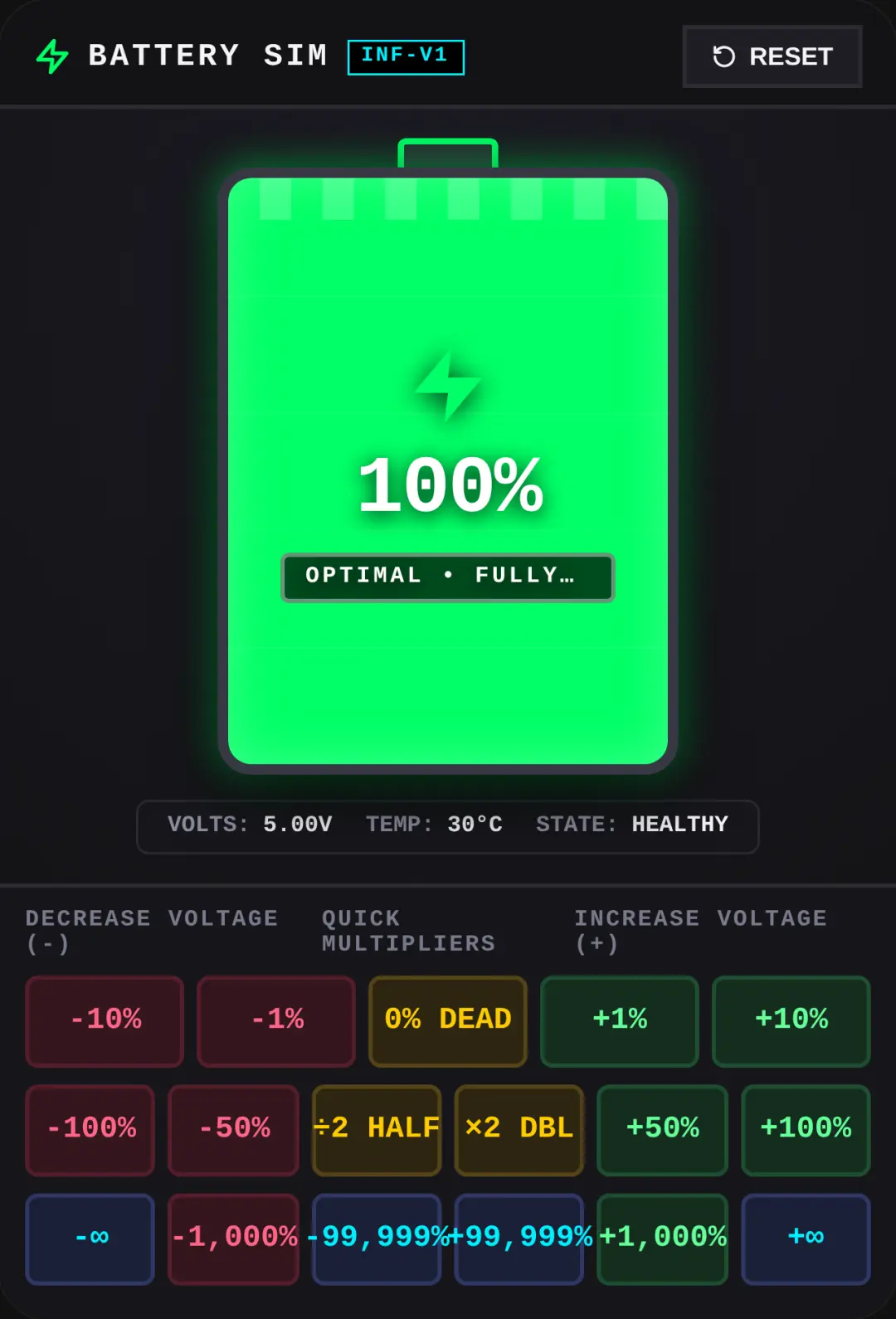 Battery Simulator cover