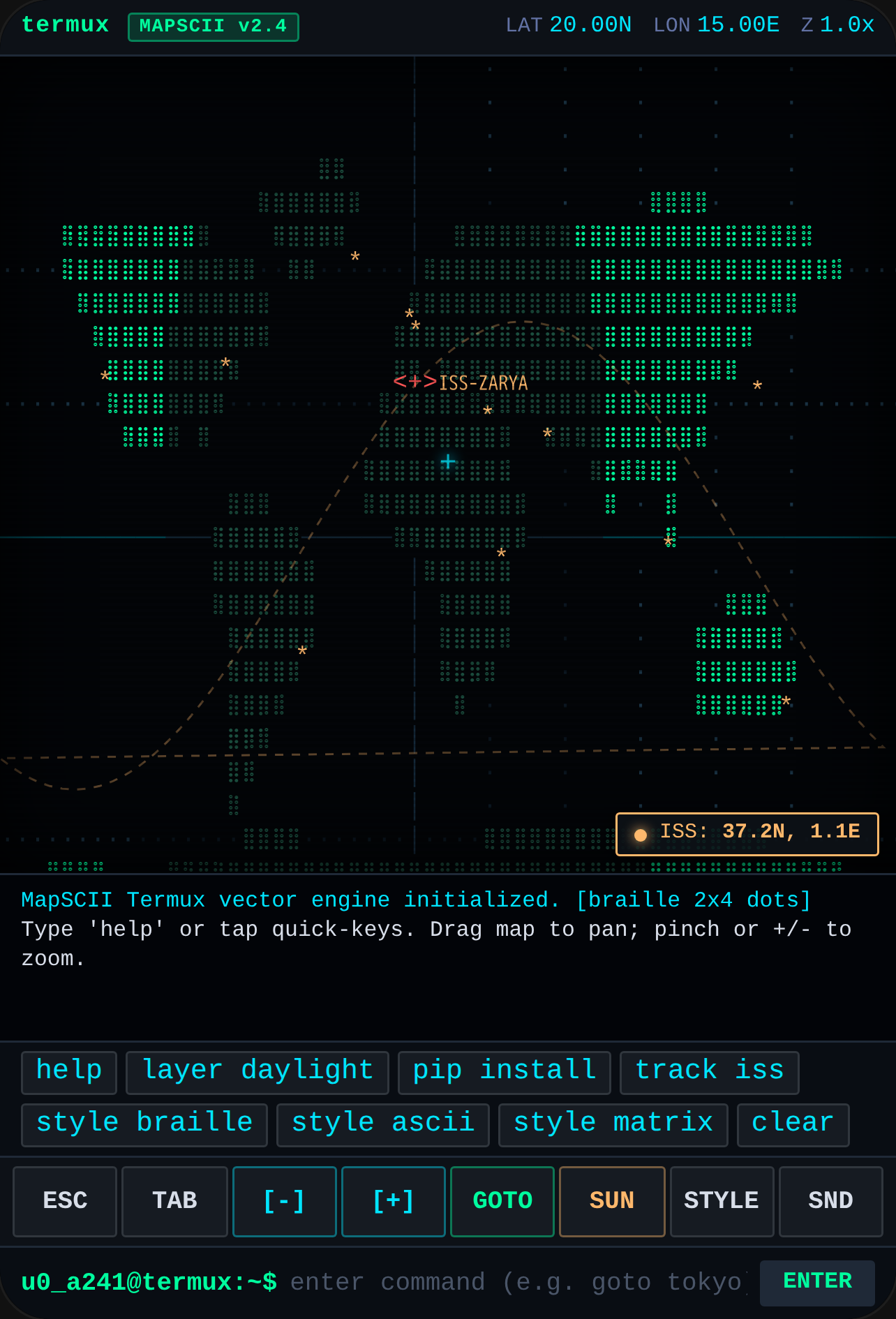 Termux MapSCII - Terminal World Map cover