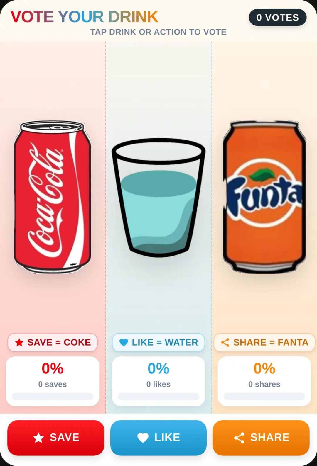 Drink Poll: Coke vs Water vs Fanta cover