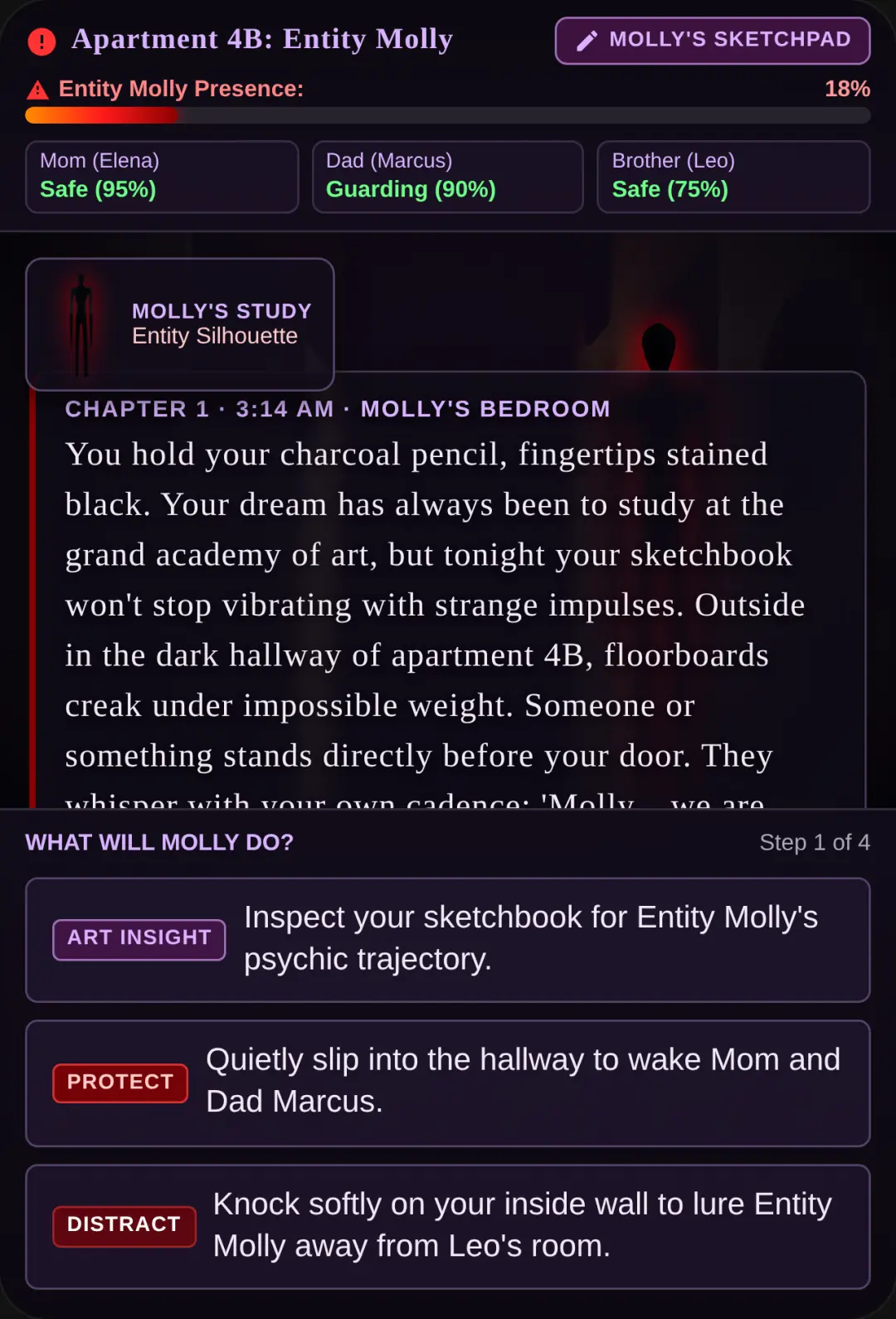 Entity Molly - Horror Family Group cover