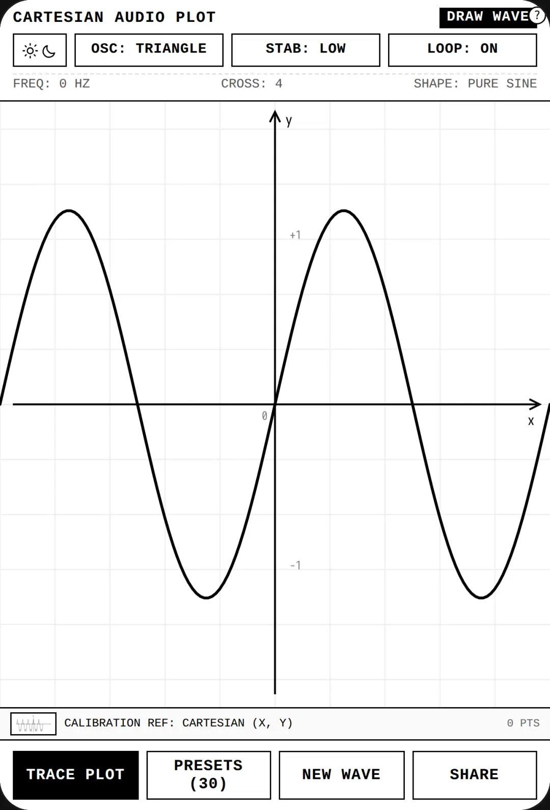Cartesian Audio Plot cover