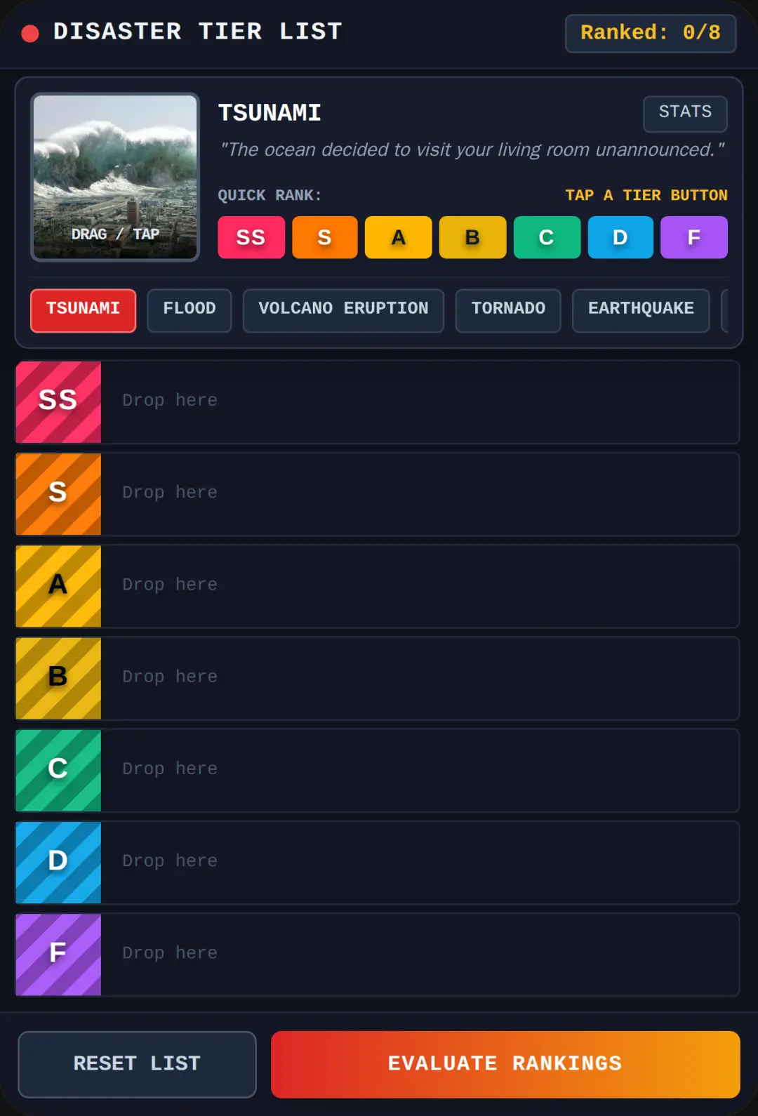 Natural Disaster Tier List cover