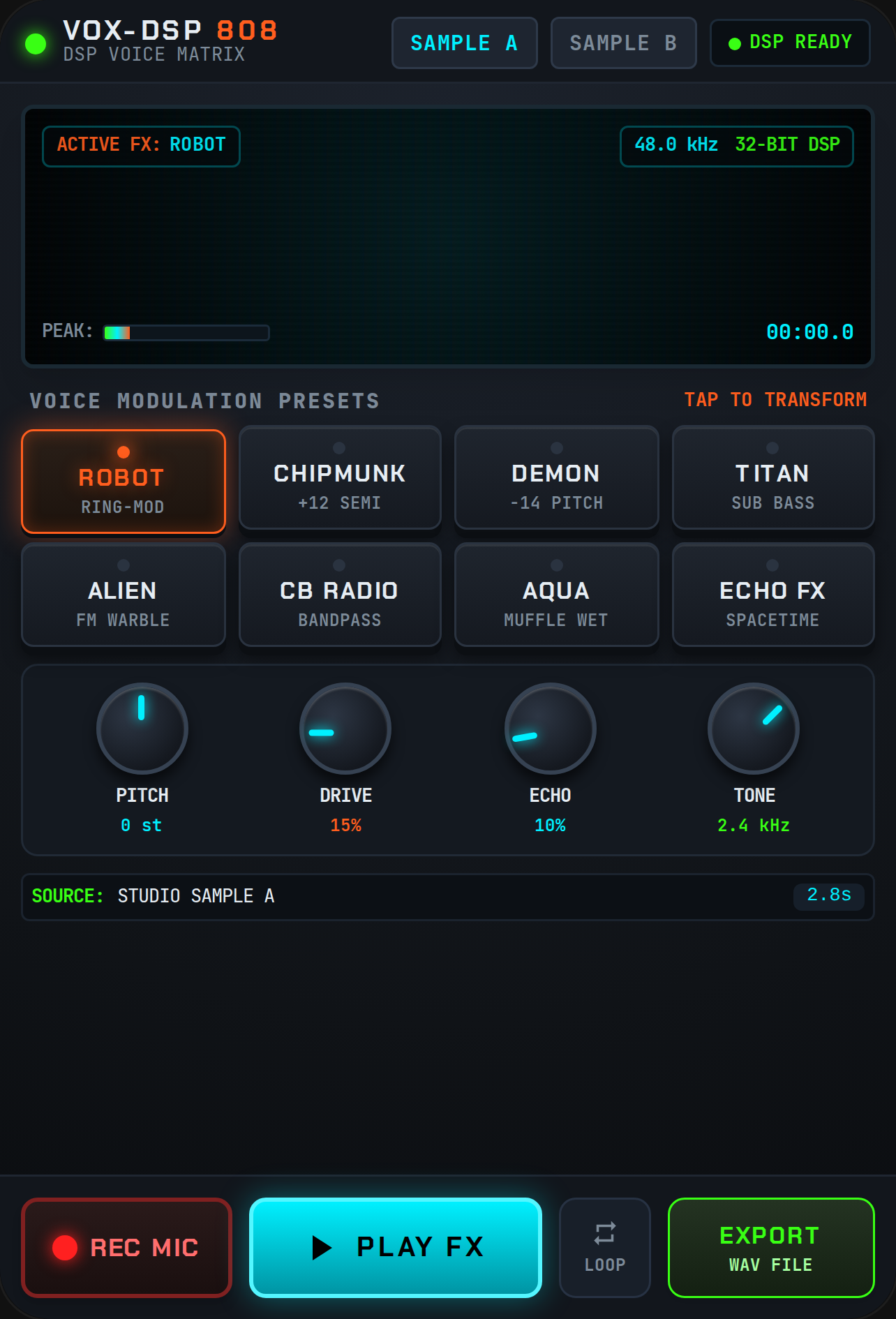 VOX-DSP 808 · Voice Modulator cover