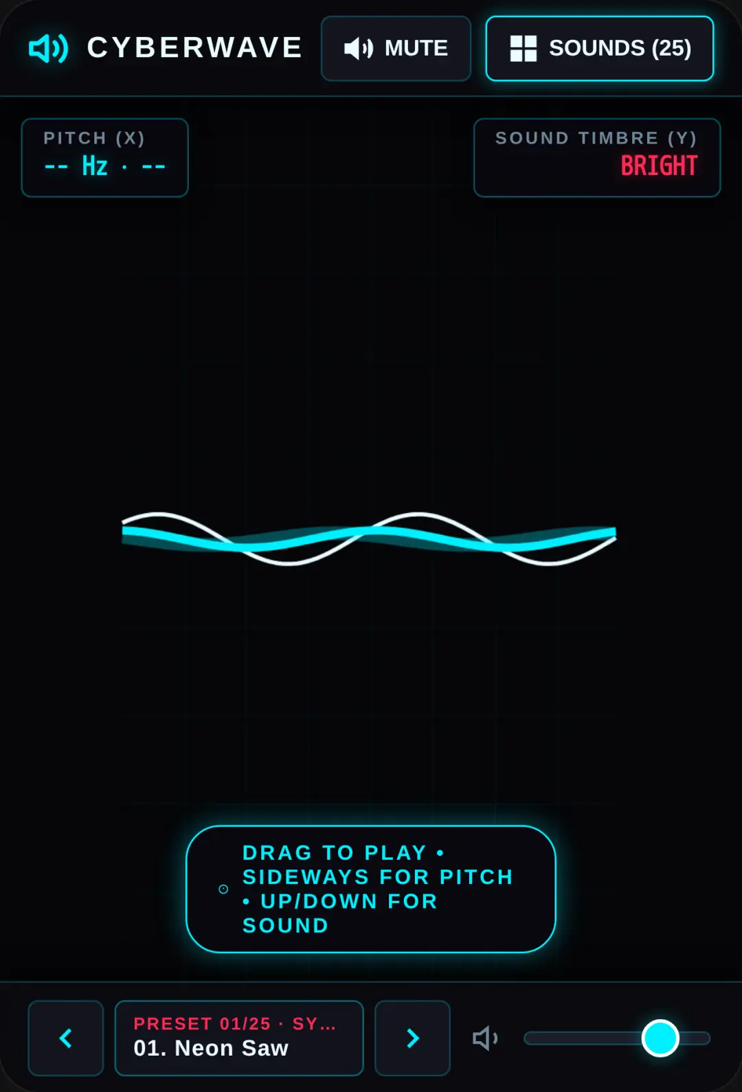Cyberwave cover