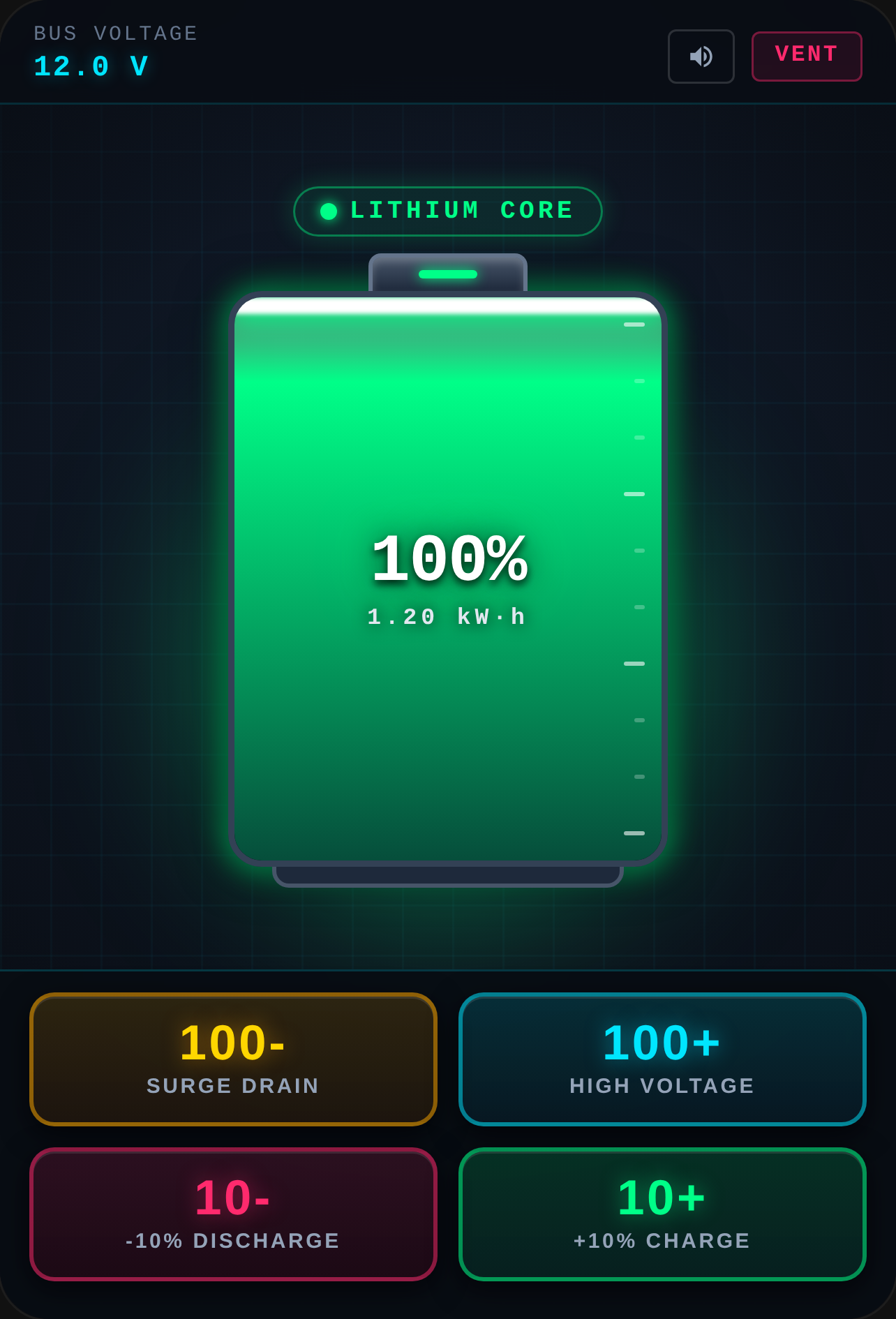 Infinite Overcharge Battery cover