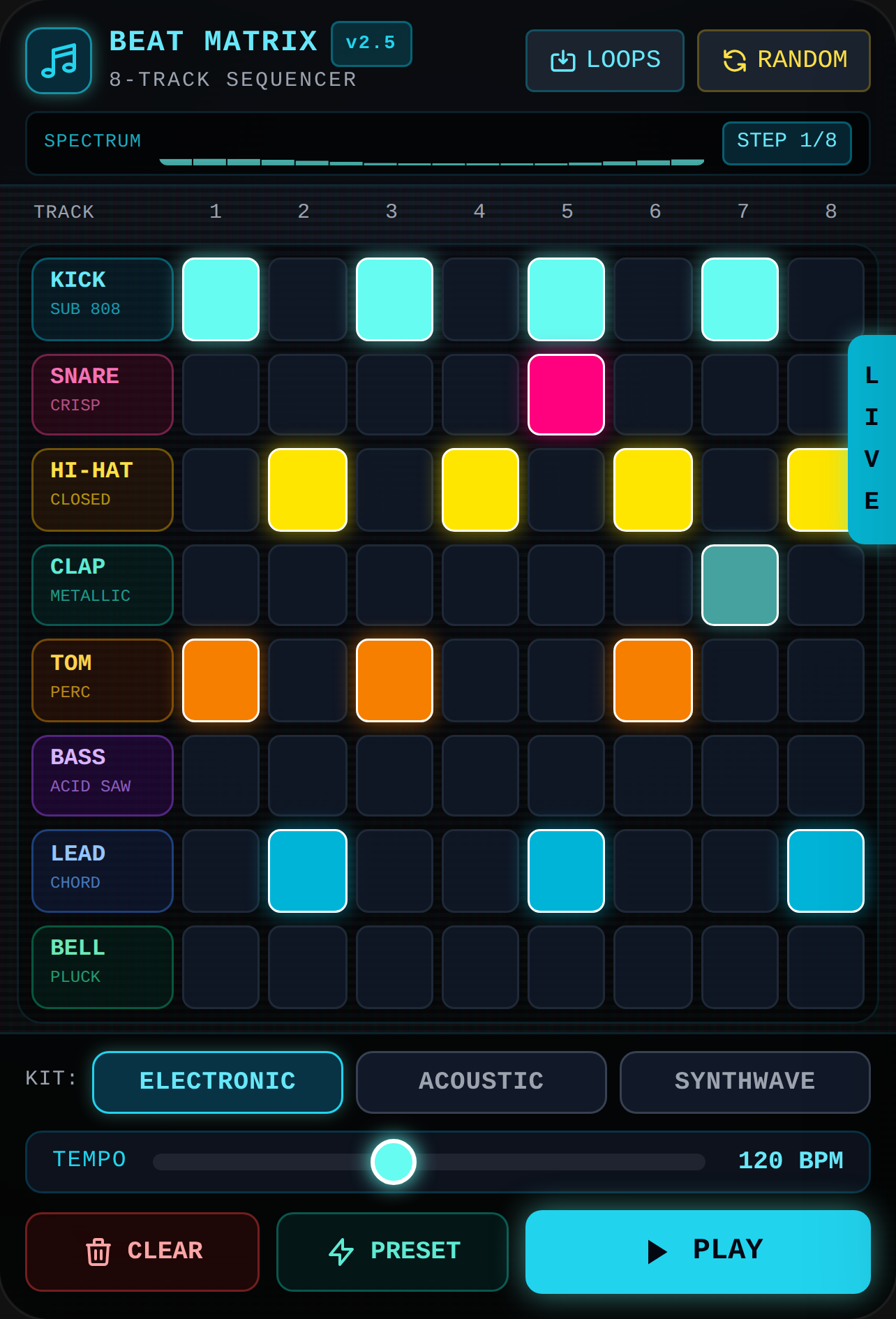 CYBER BEAT // GRID SEQUENCER cover