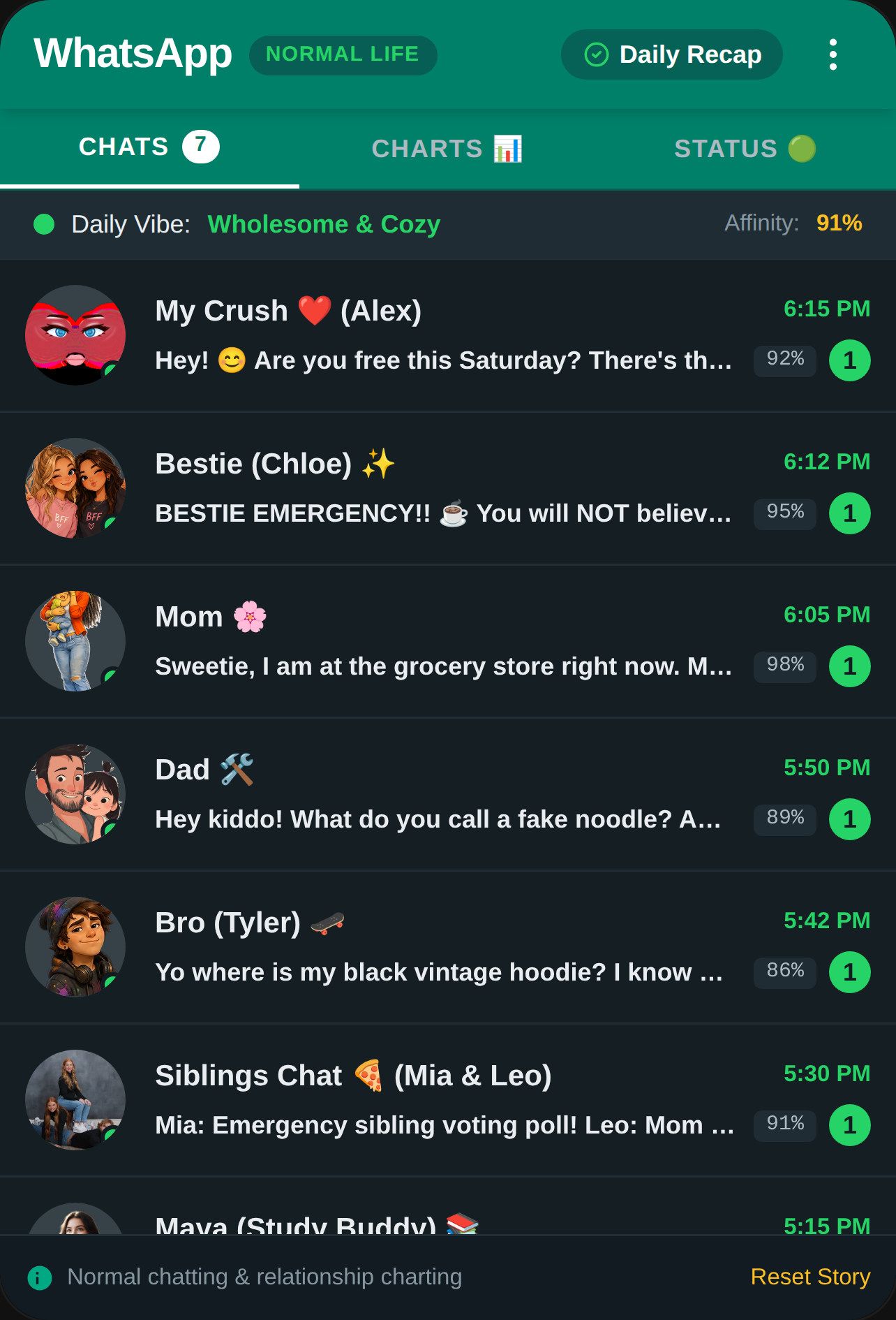 Normal Chat & Chart - Everyday Life Simulator cover