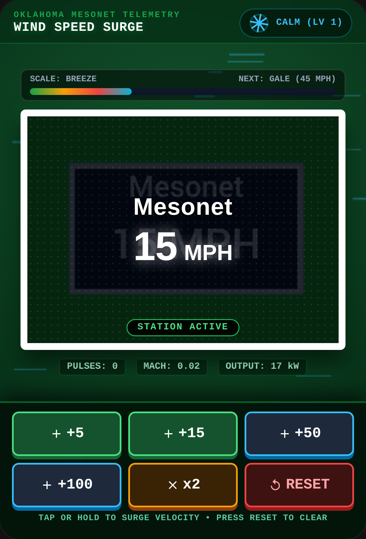 Tornado mesonet counter cover
