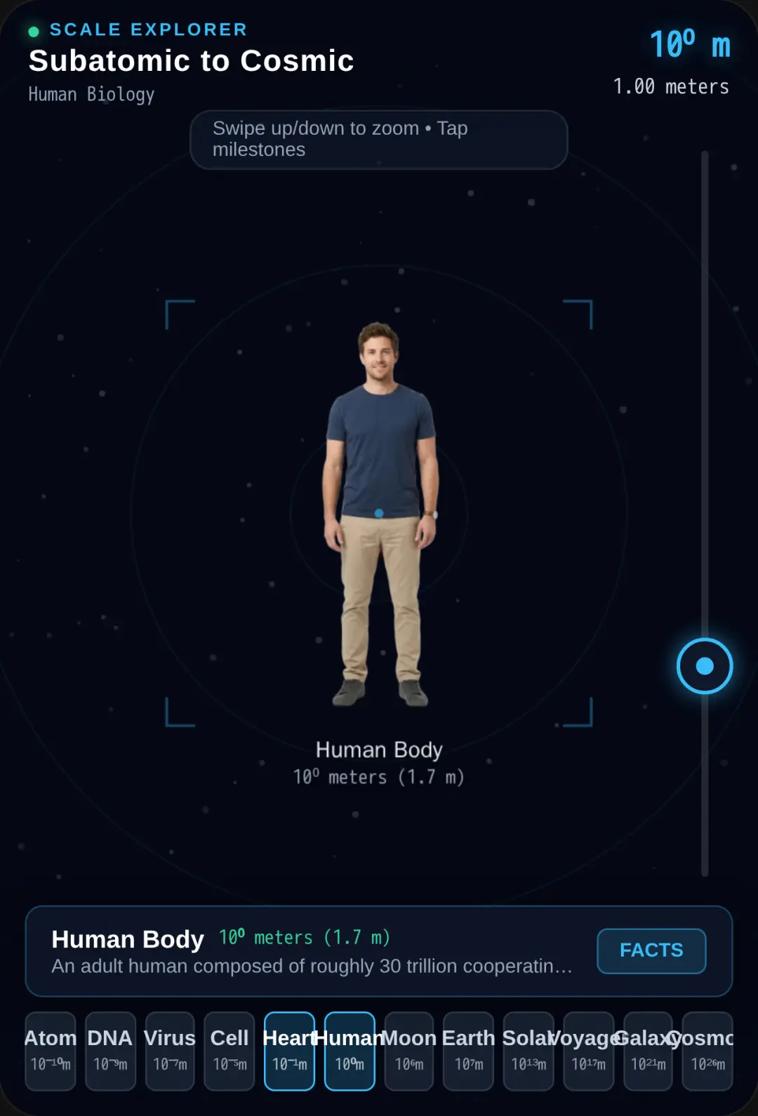 Scale of the Cosmos: Earth & Body cover