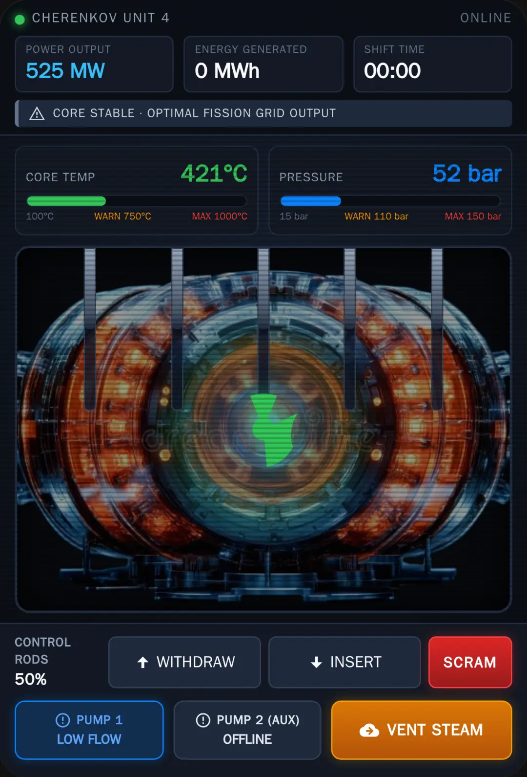 Nuclear Core Control Station cover