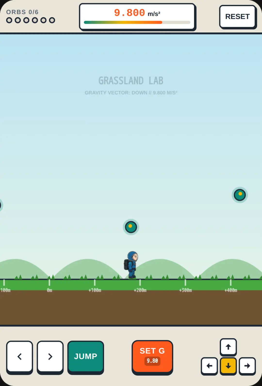 Gravity Lab — type gravity on flat land and have fun cover
