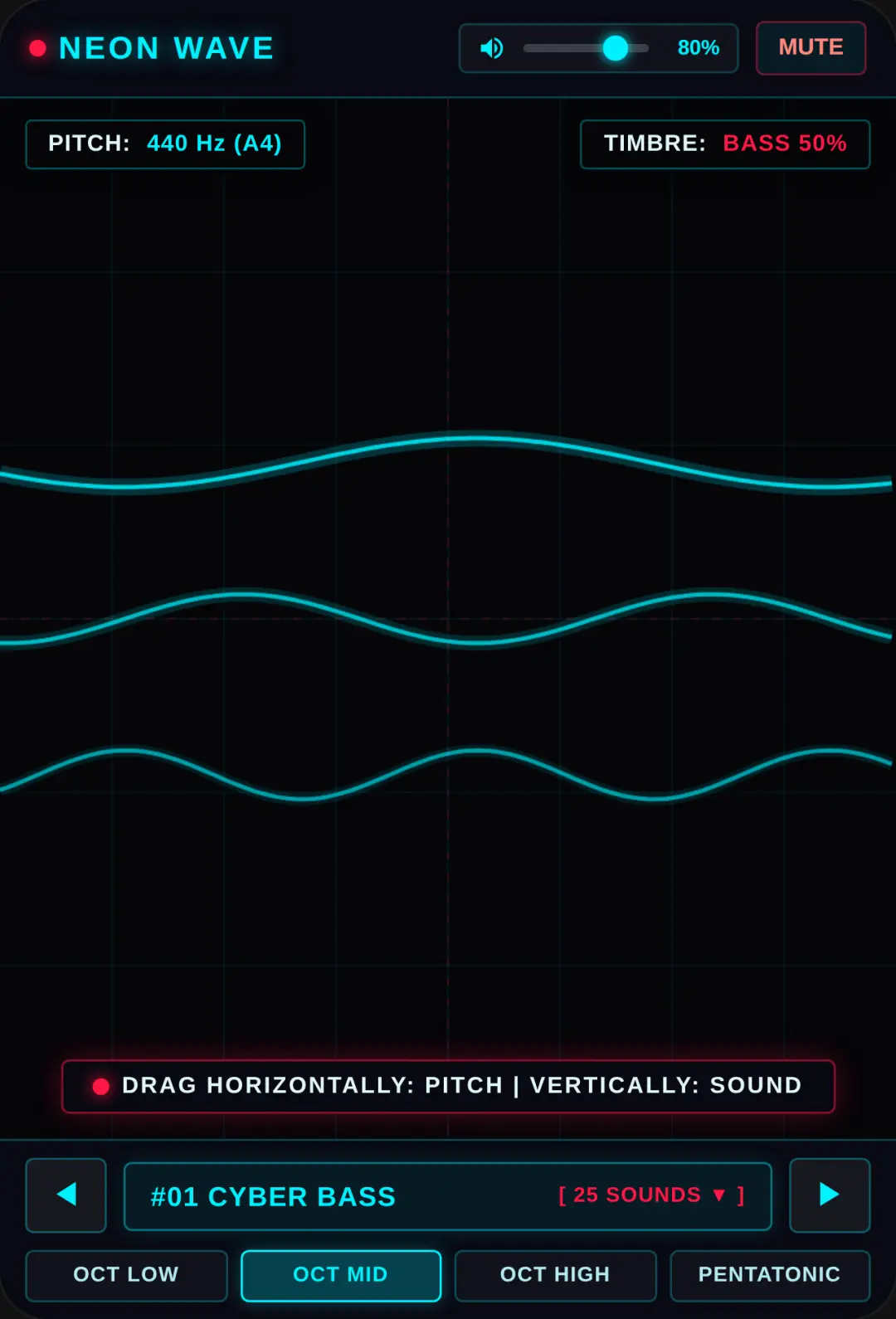 Neon Wave Pad cover