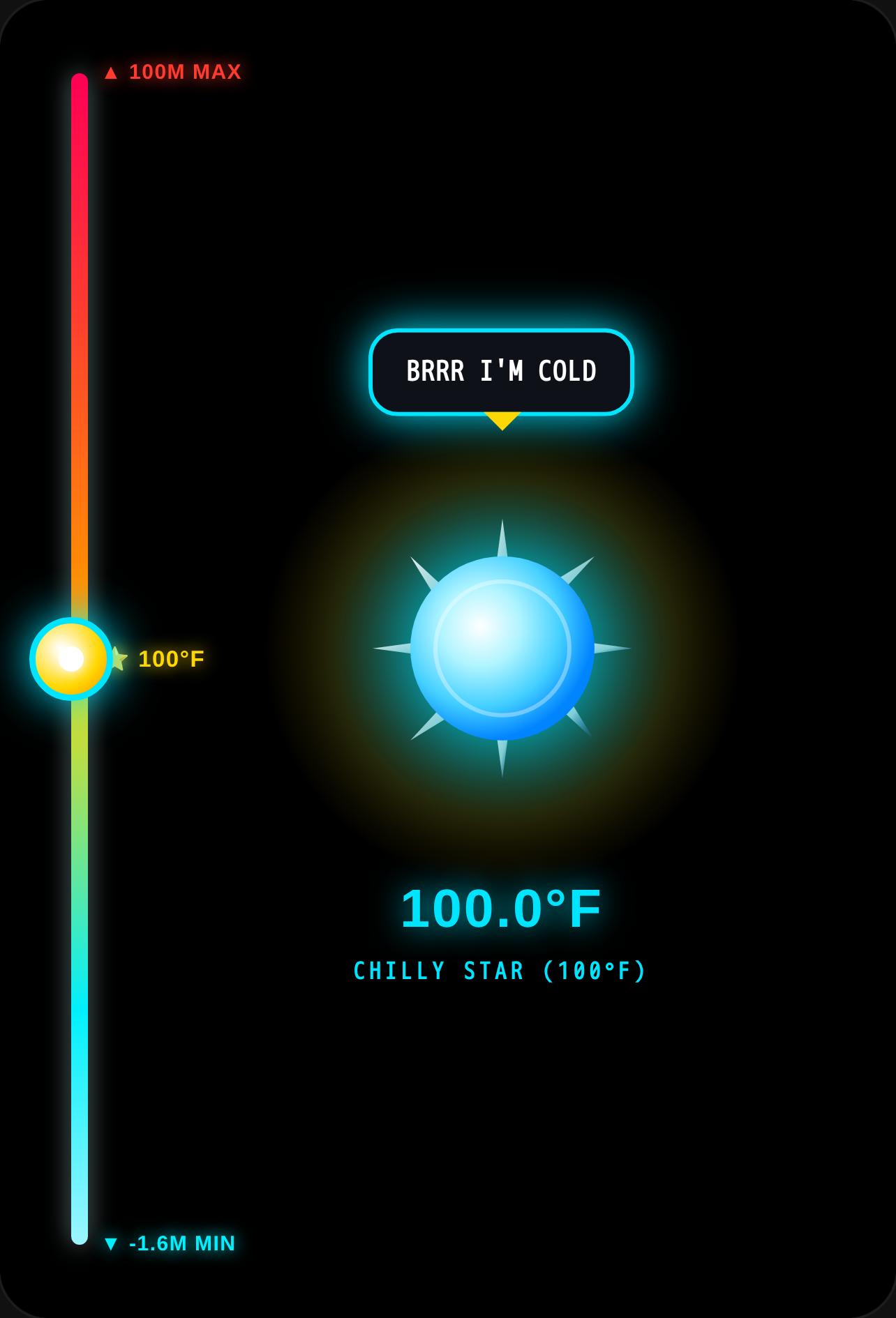 SUN & SCALE: THERMAL SIMULATOR cover