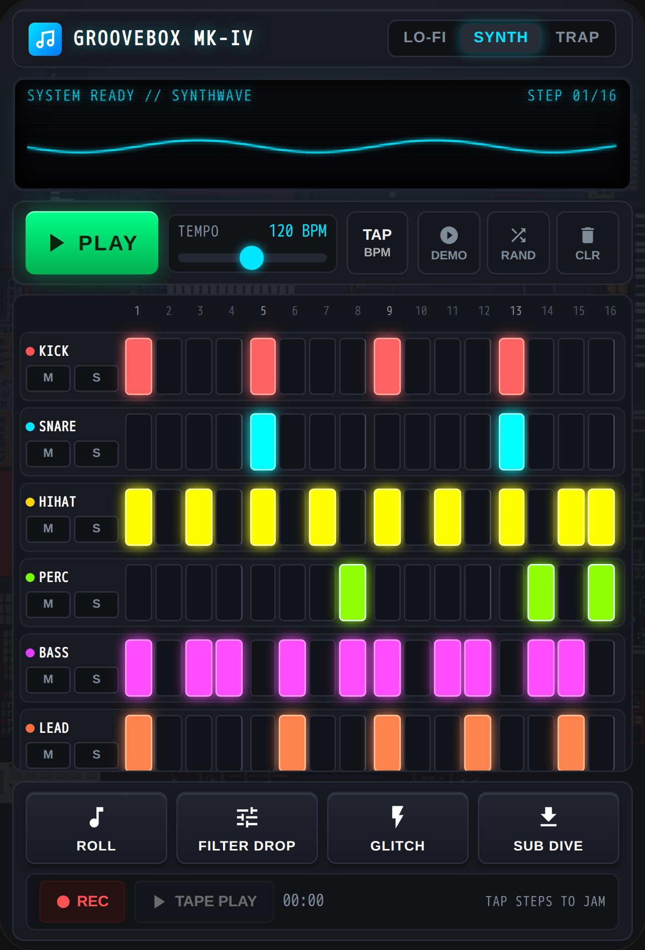 Neo-Analog Groovebox cover