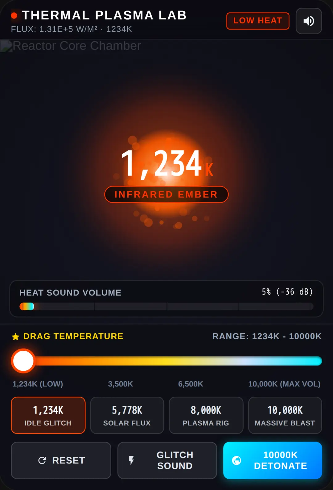 Thermal Plasma Volume 1234K - 10000K cover
