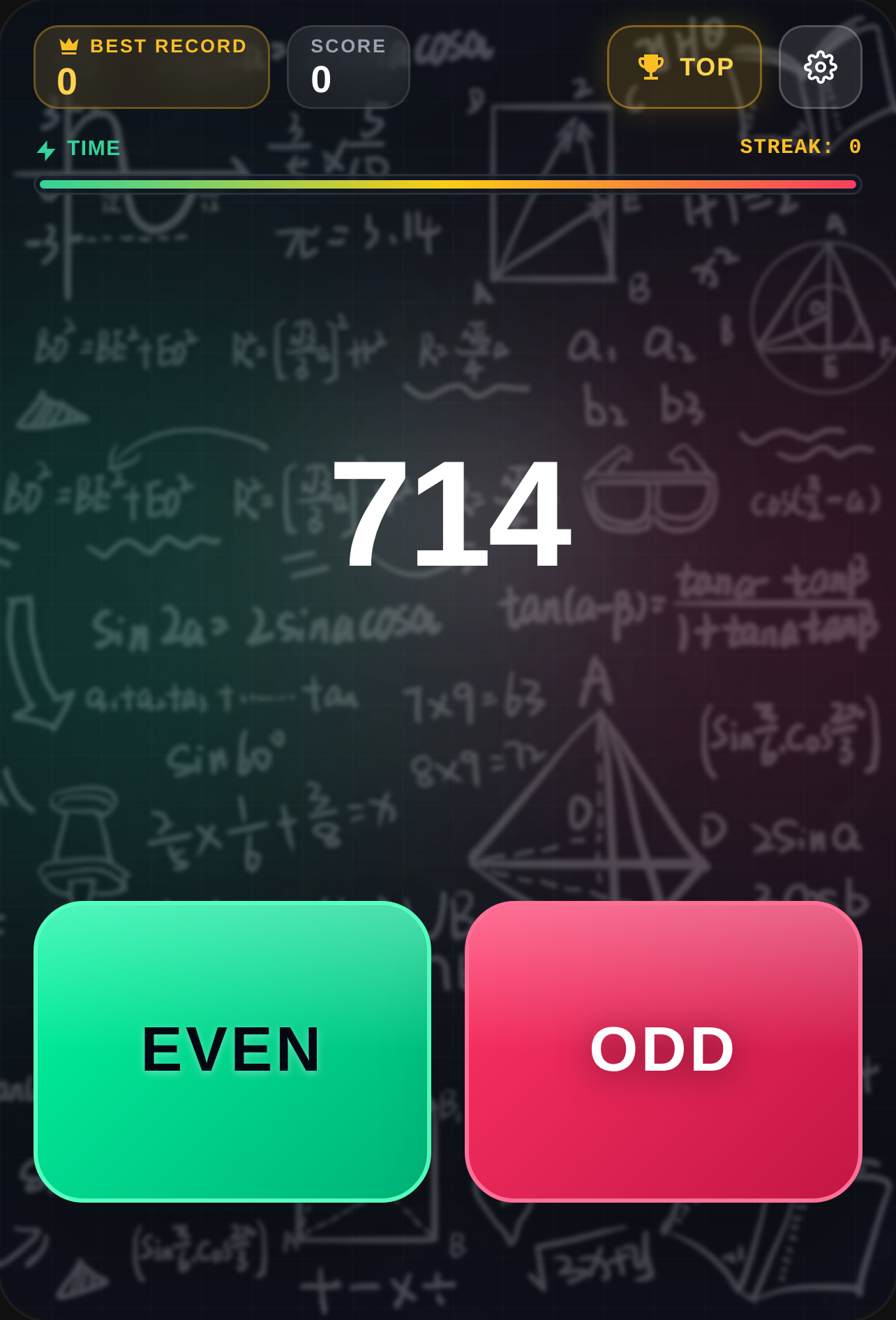 Even or Odd cover
