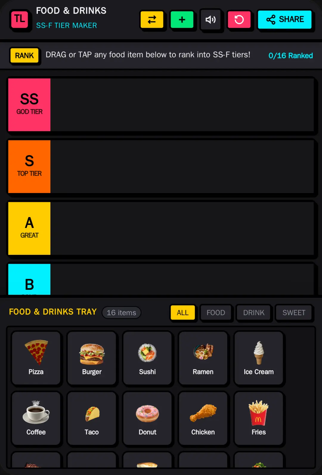Food & Drinks Tier List cover