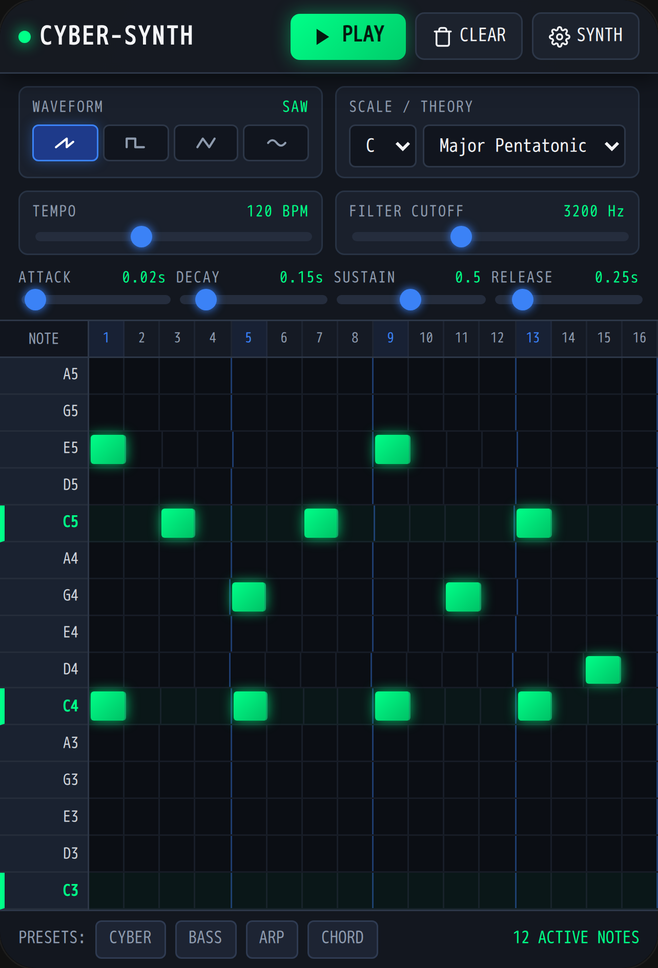 CYBER-SYNTH PIANO ROLL cover