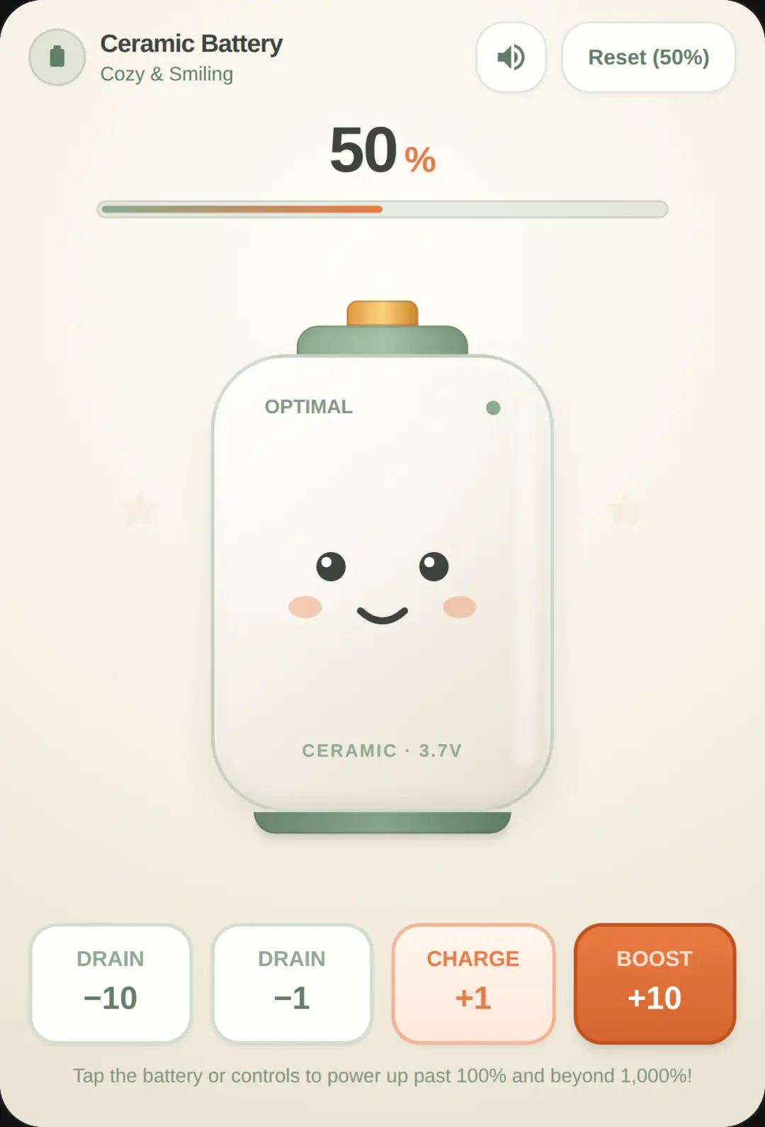 Ceramic Battery Friend cover