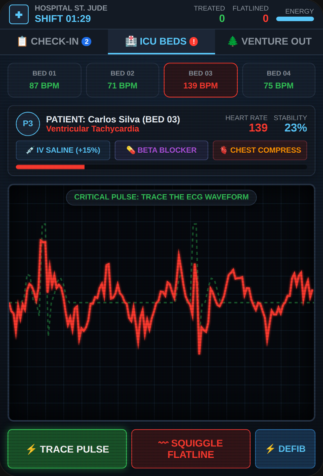Hospital Emergency: Shift & Critical Pulse cover