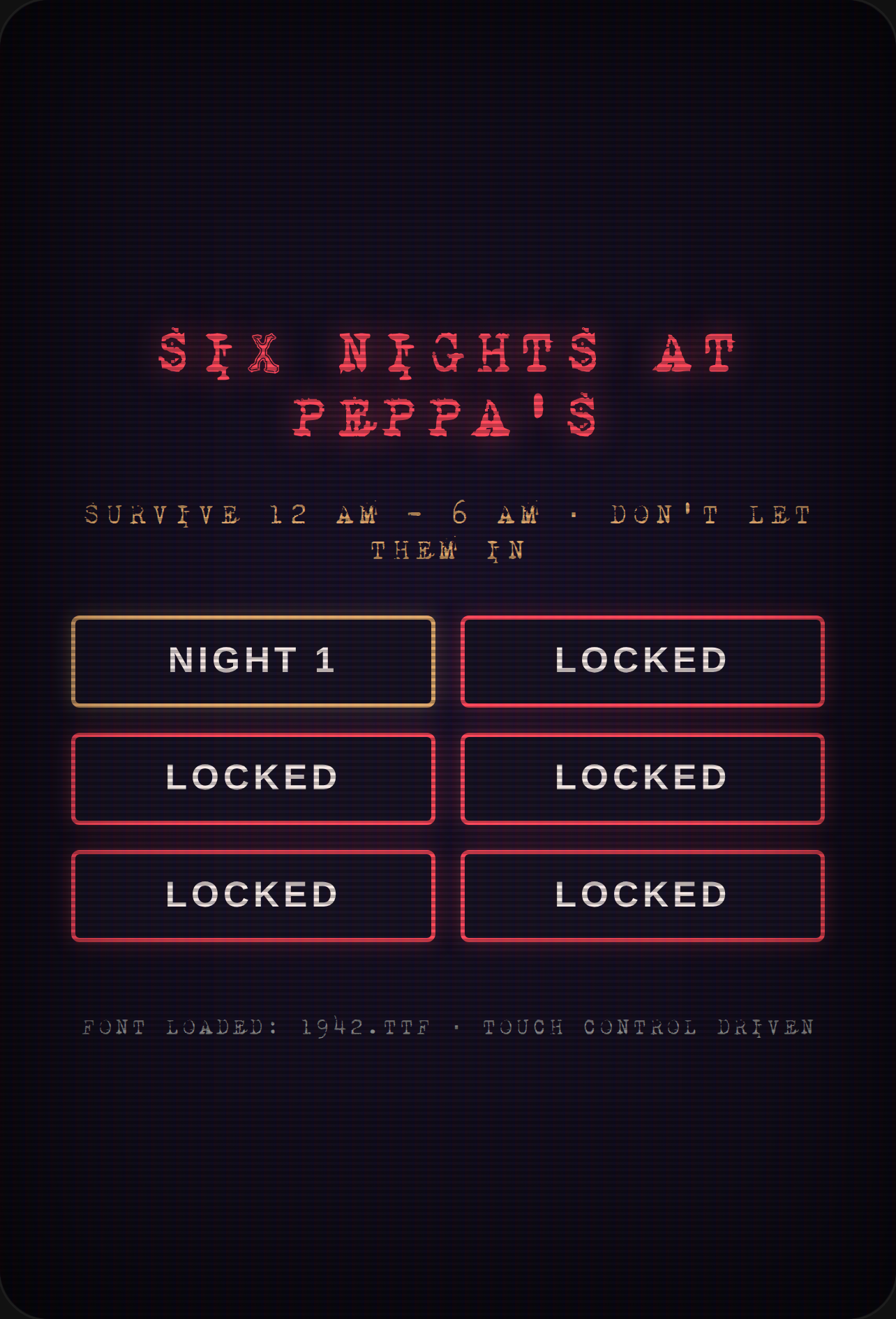 Six Nights at Peppa's cover