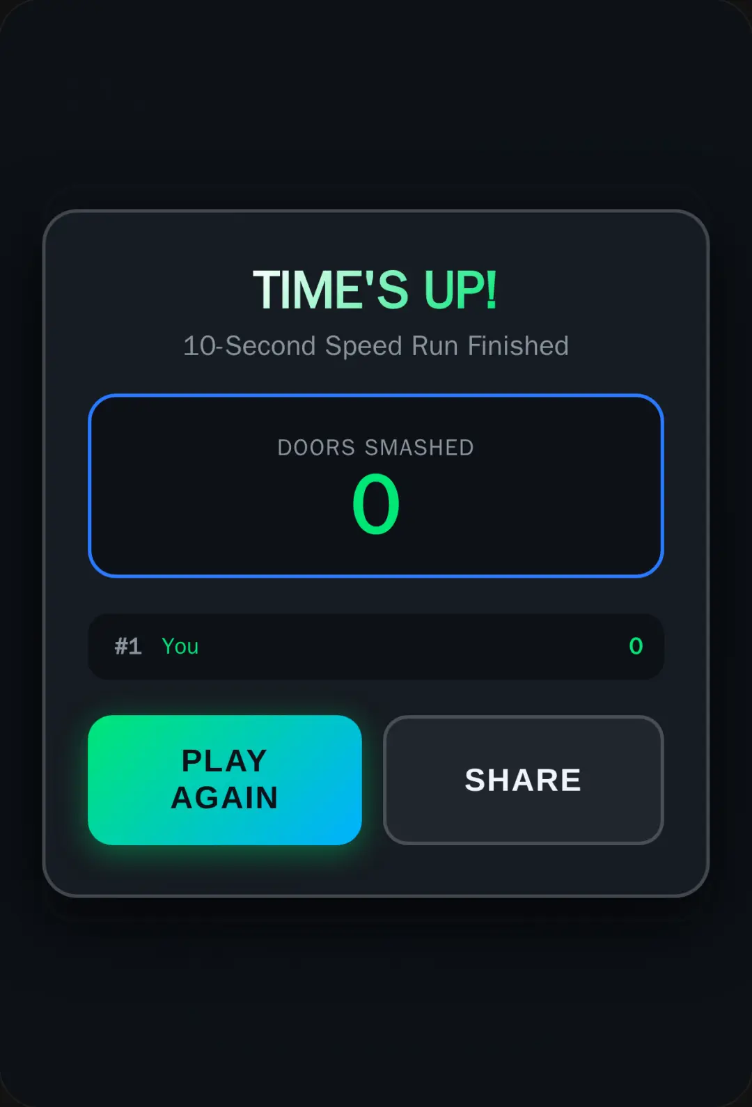 see how much doors you can open in 10 seconds cover