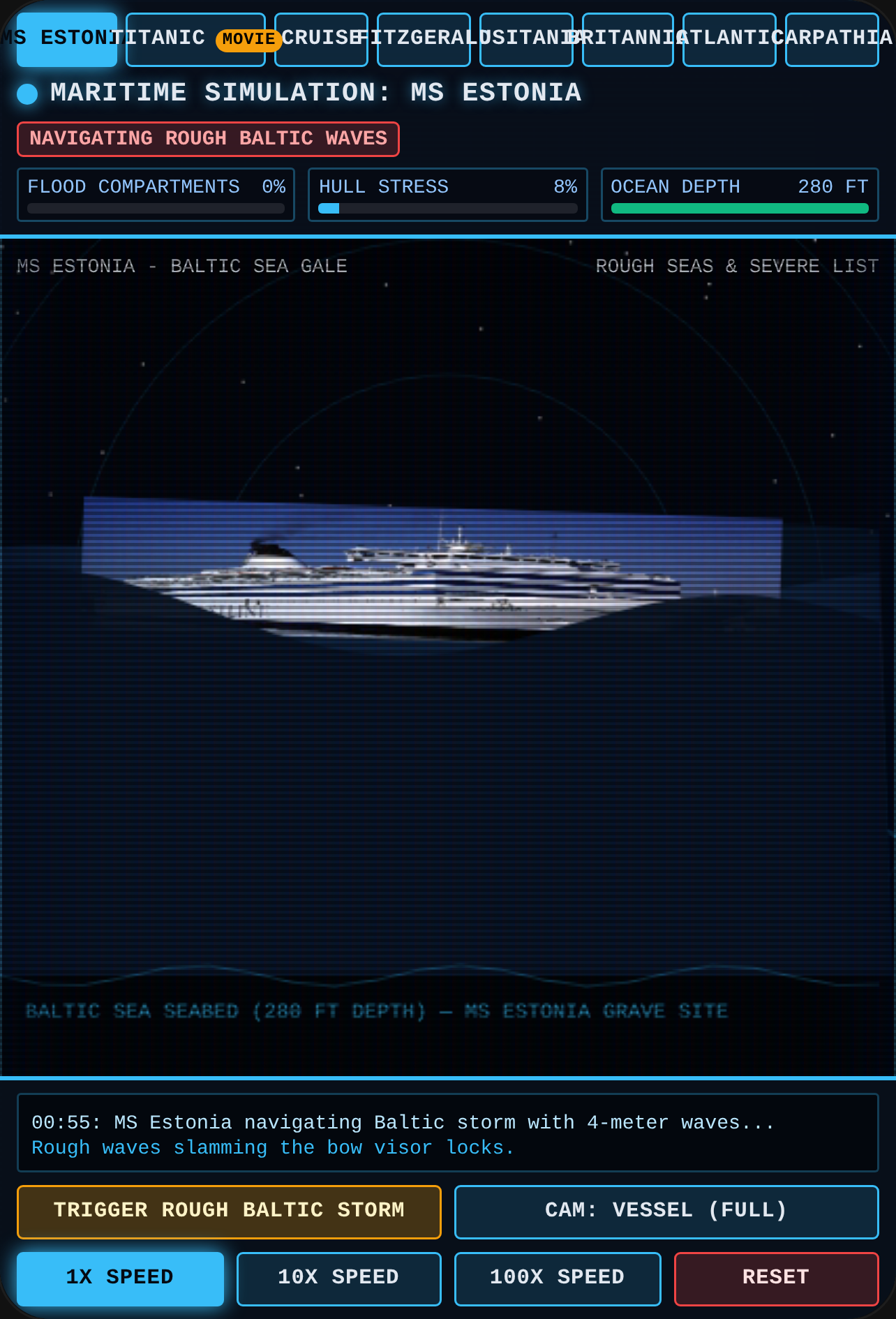 Water simulation ll cover