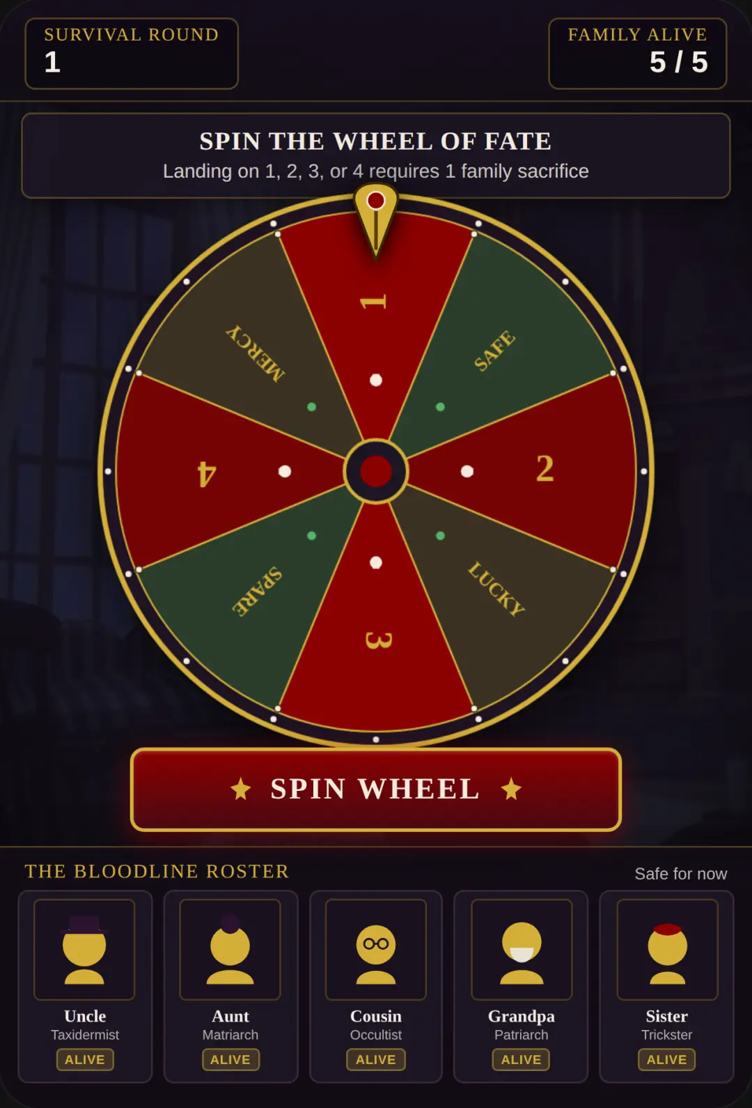 The death wheel.. cover