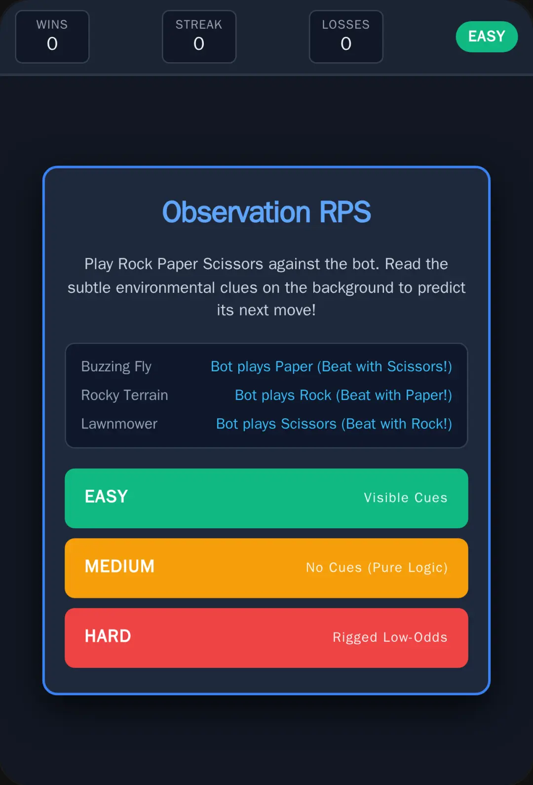 Observation RPS cover
