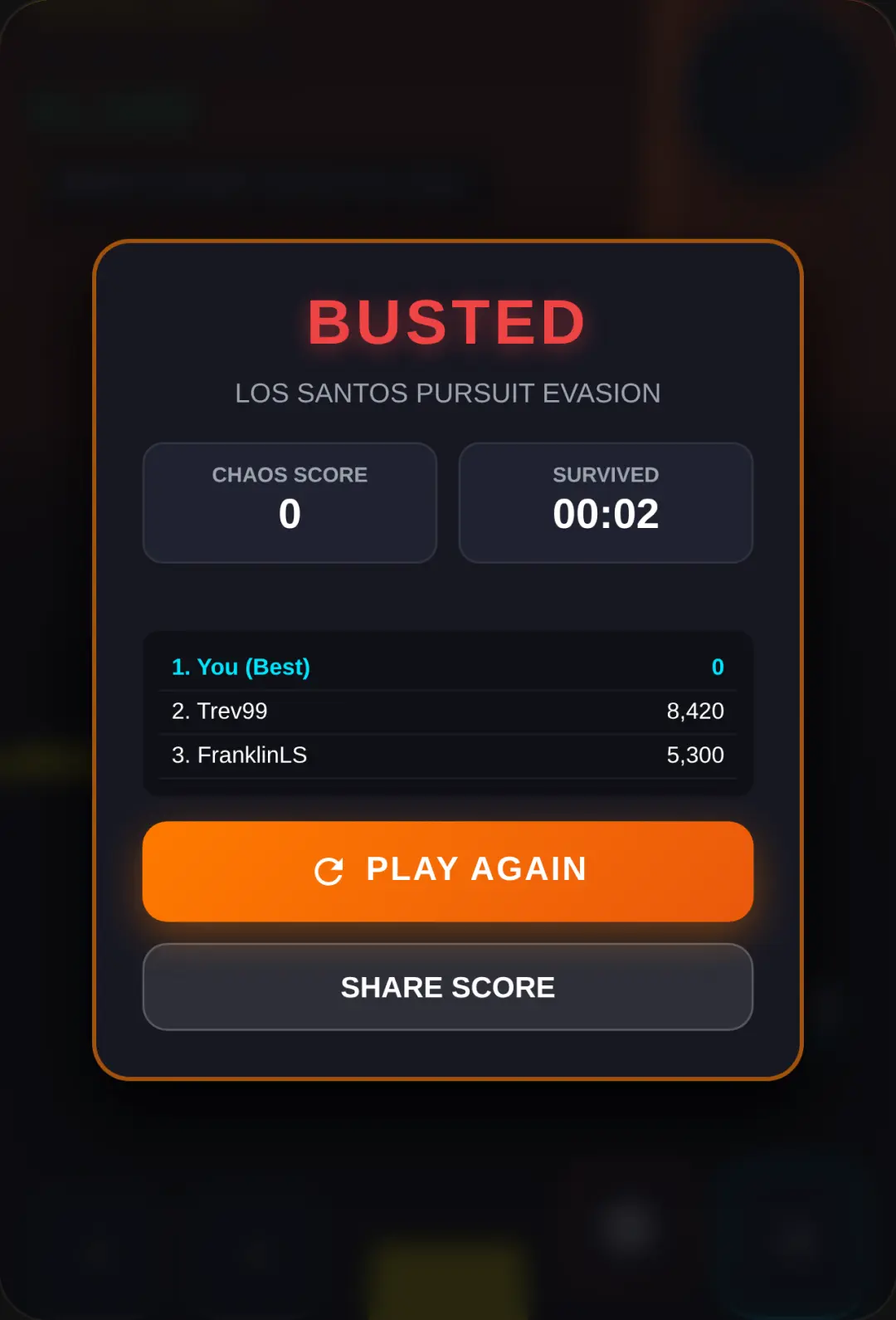 Los Santos Drift & Evade cover