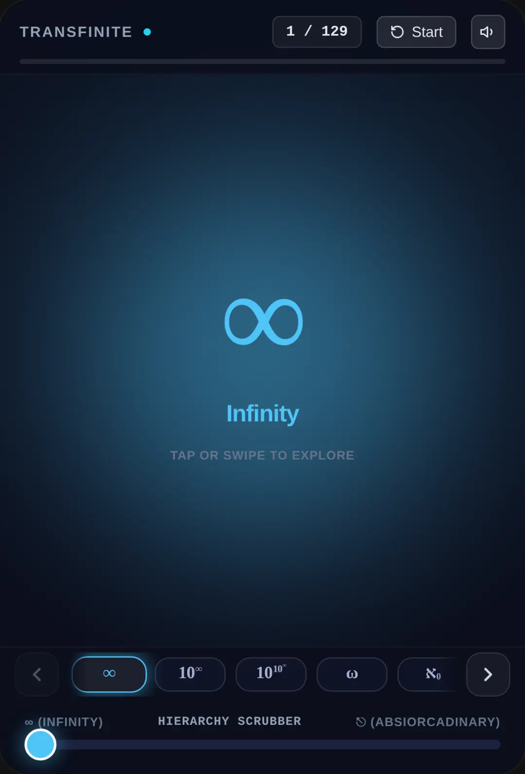 Numbers Above Infinity cover