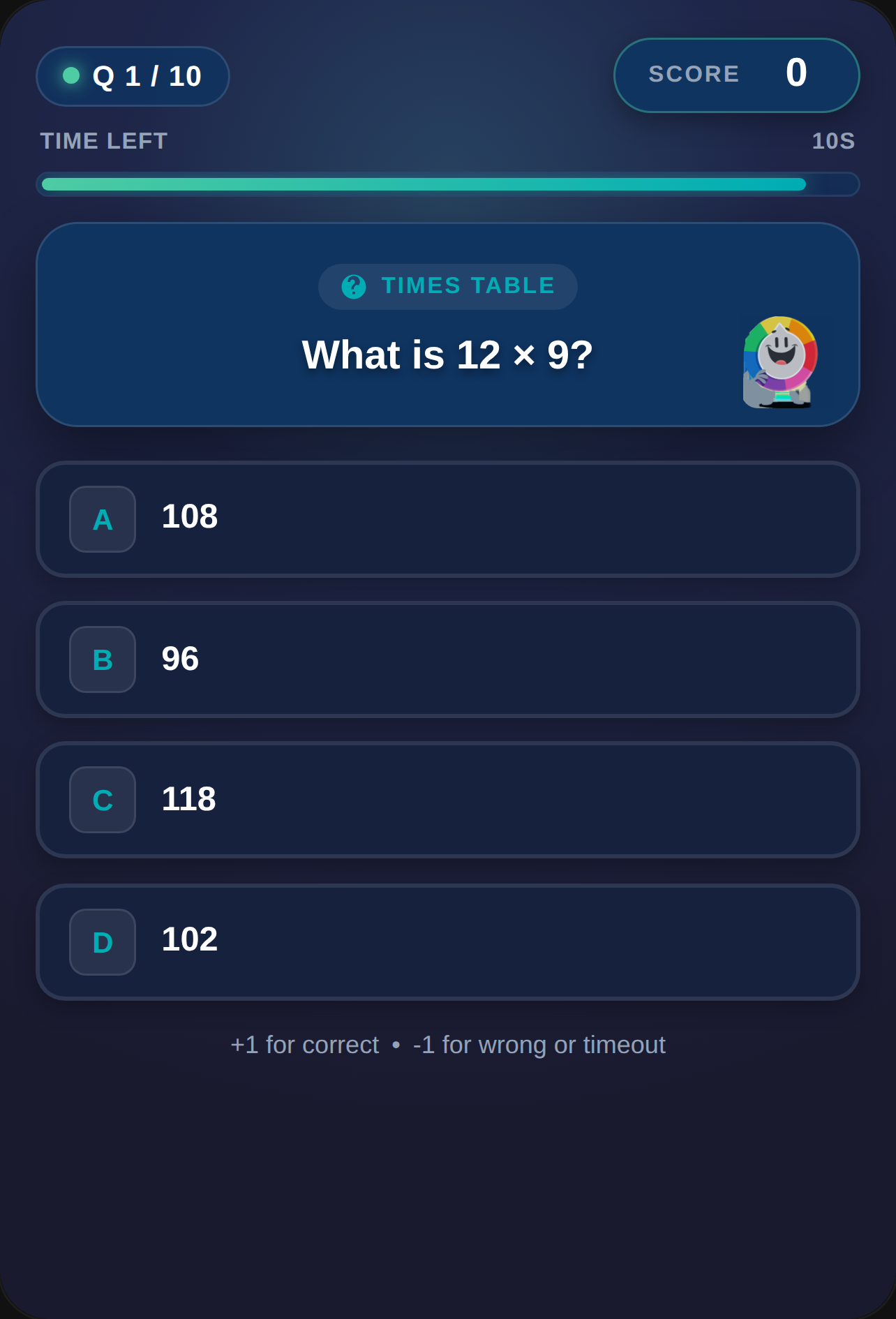 Rapid Quiz Master cover