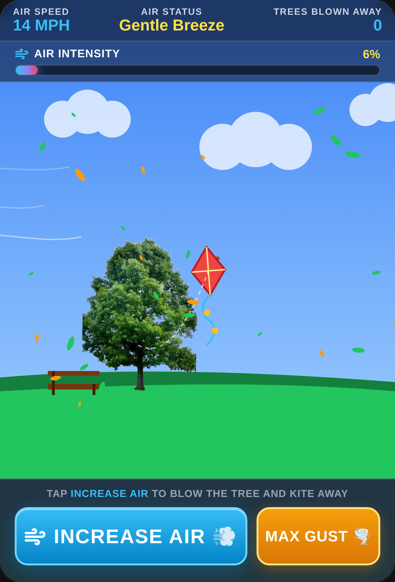 Blow Away: Air and Tree cover