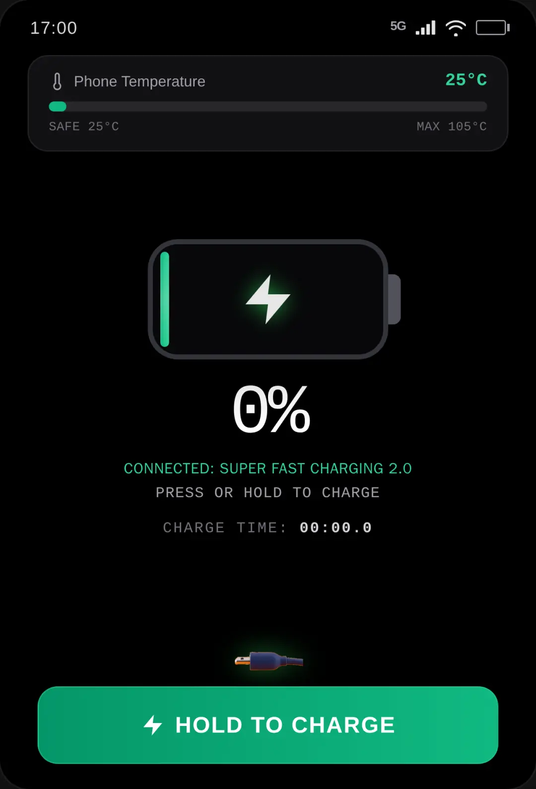 HyperCharge cover