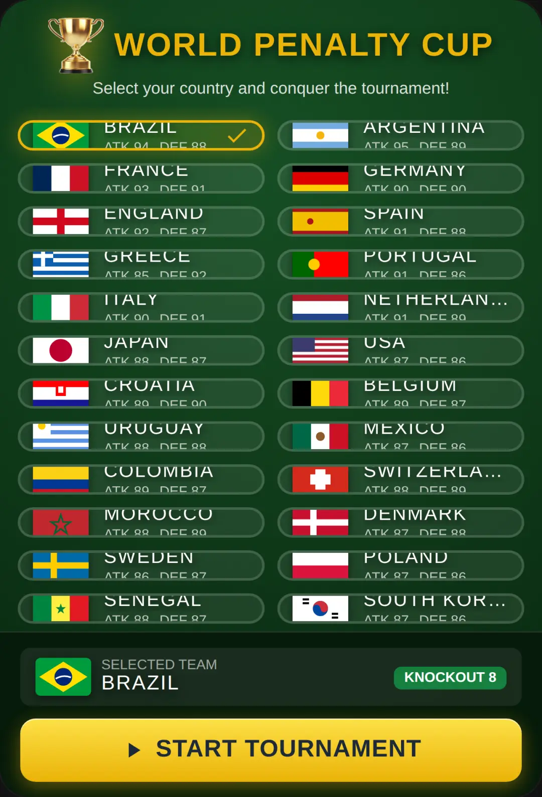 World Penalty Cup cover