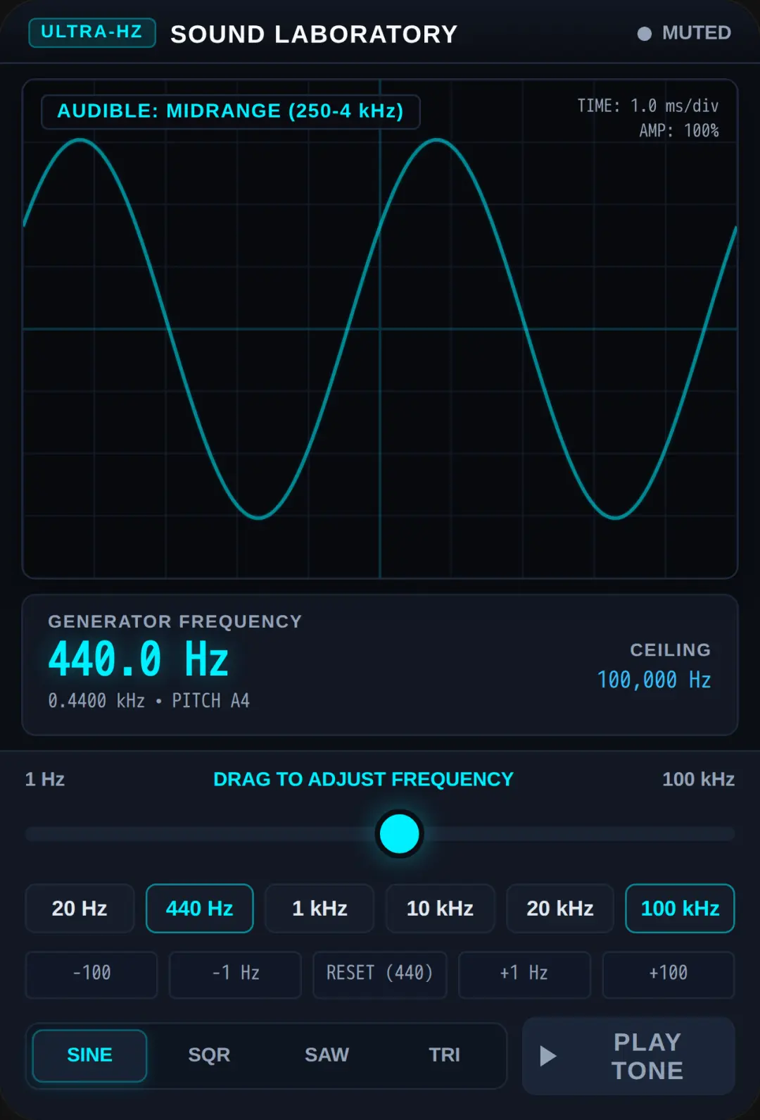 Sound Laboratory - 100,000 Hz Generator cover