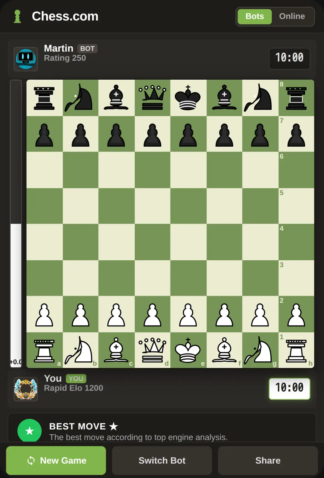 Chess.com cover