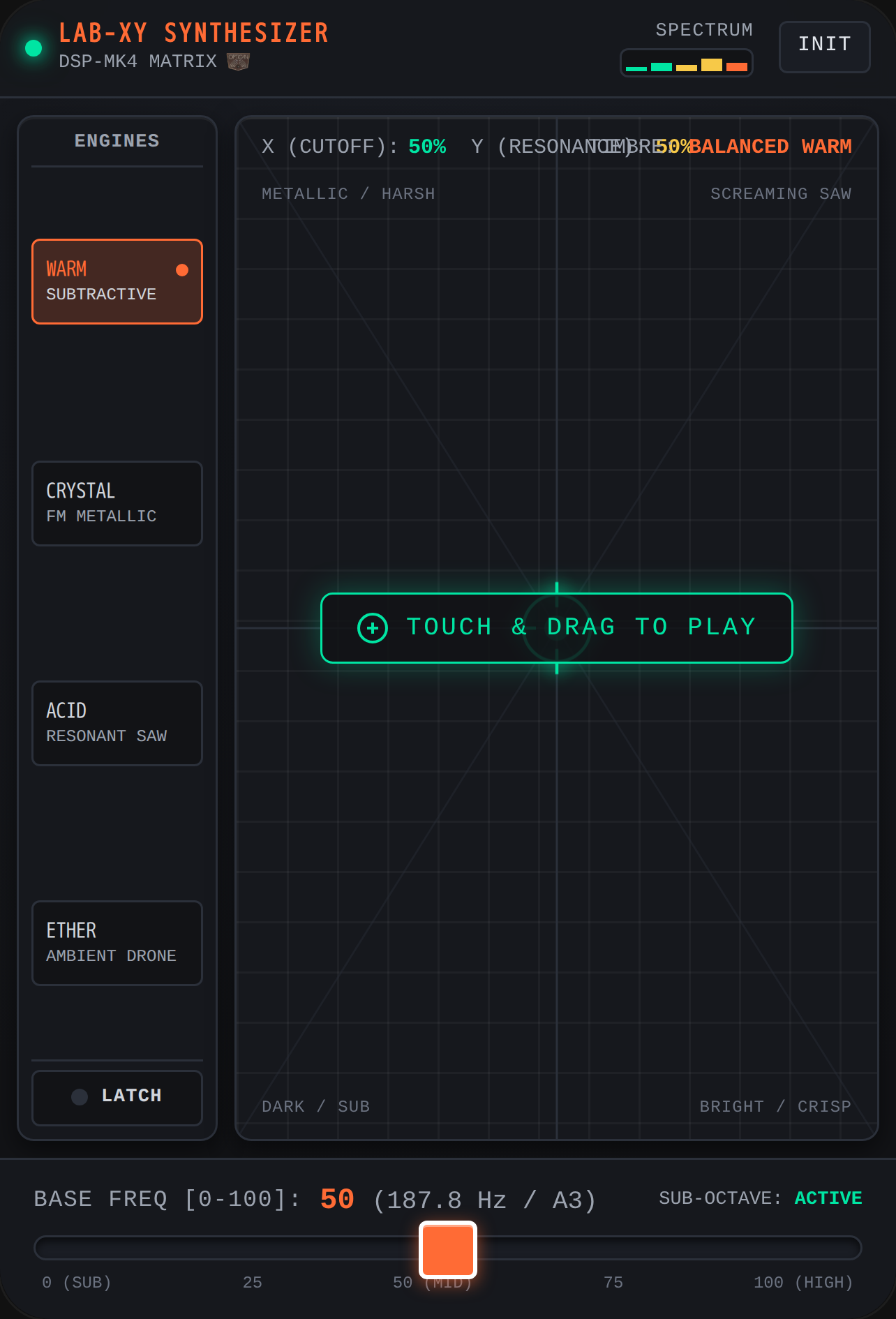 Tactile XY Synthesizer cover
